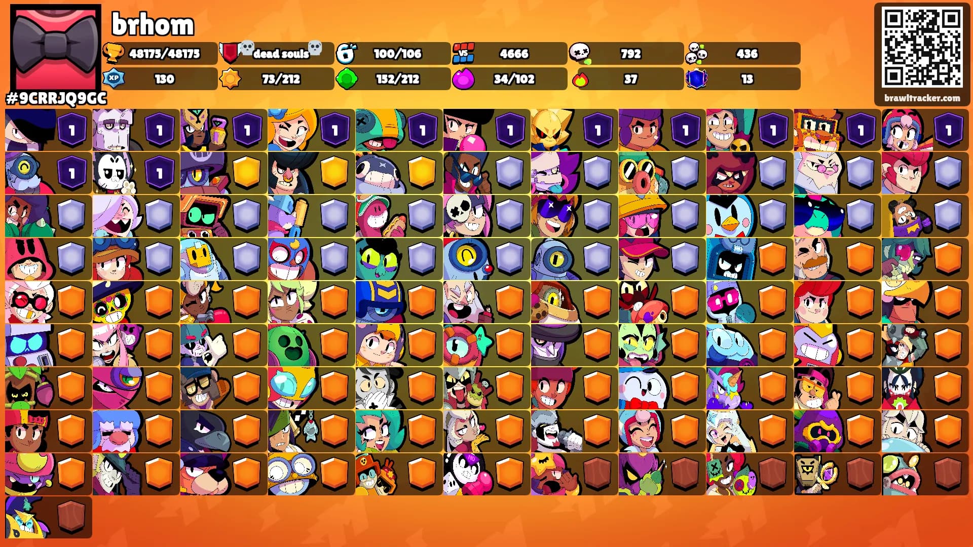 brhom's Ranks