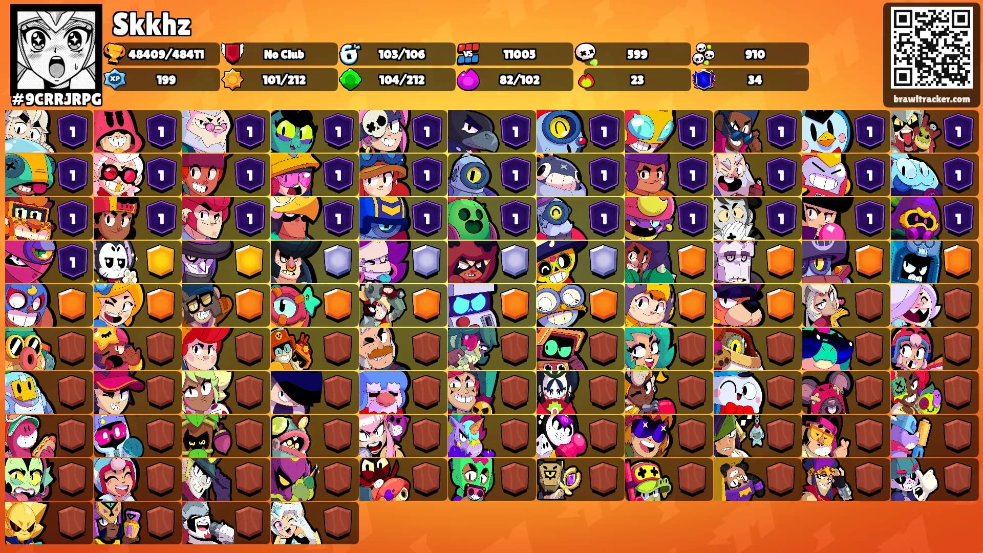 Skkhz's Ranks