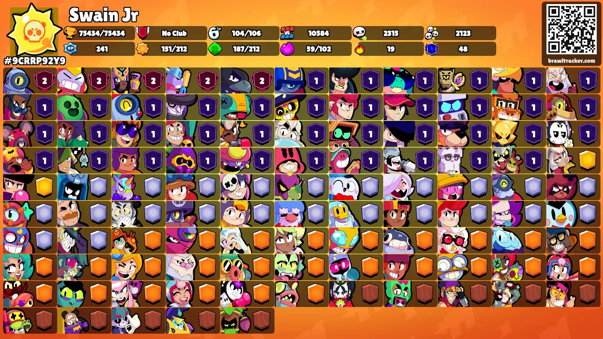 Swain Jr's Ranks