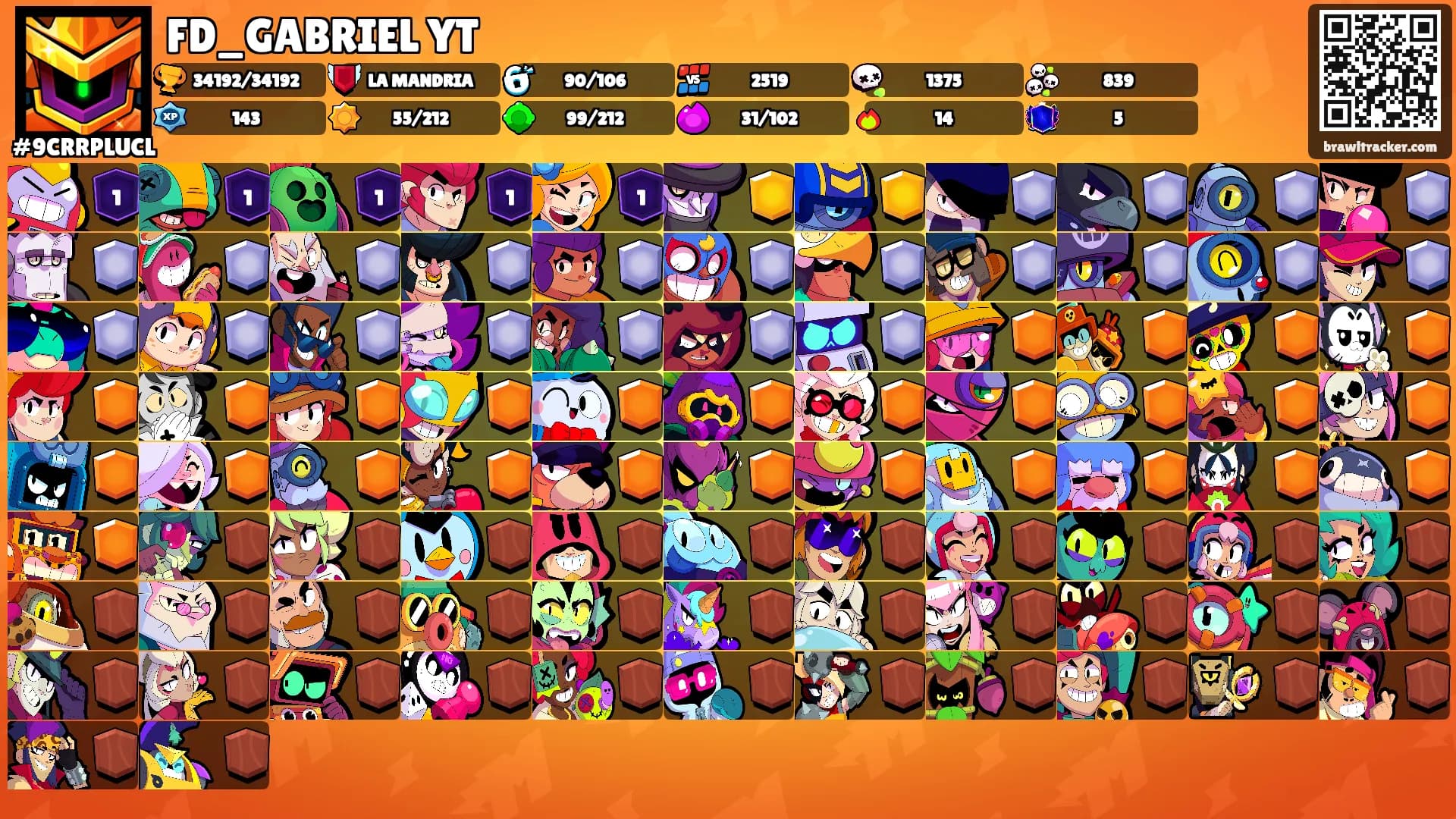 FD_GABRIEL YT's Ranks