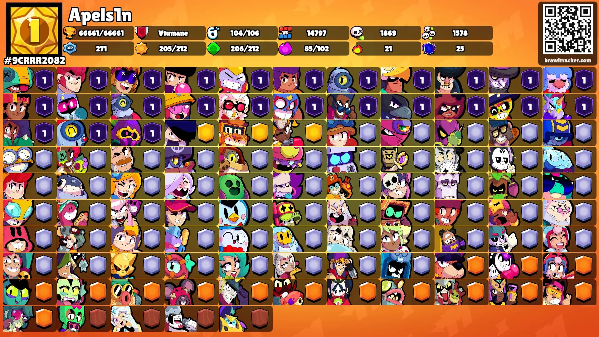 Apels1n's Ranks