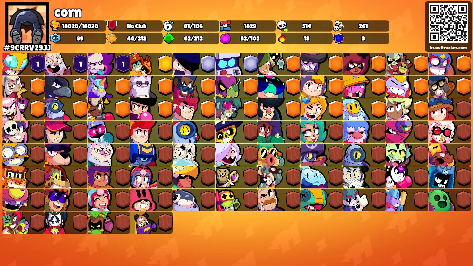 corn's Ranks