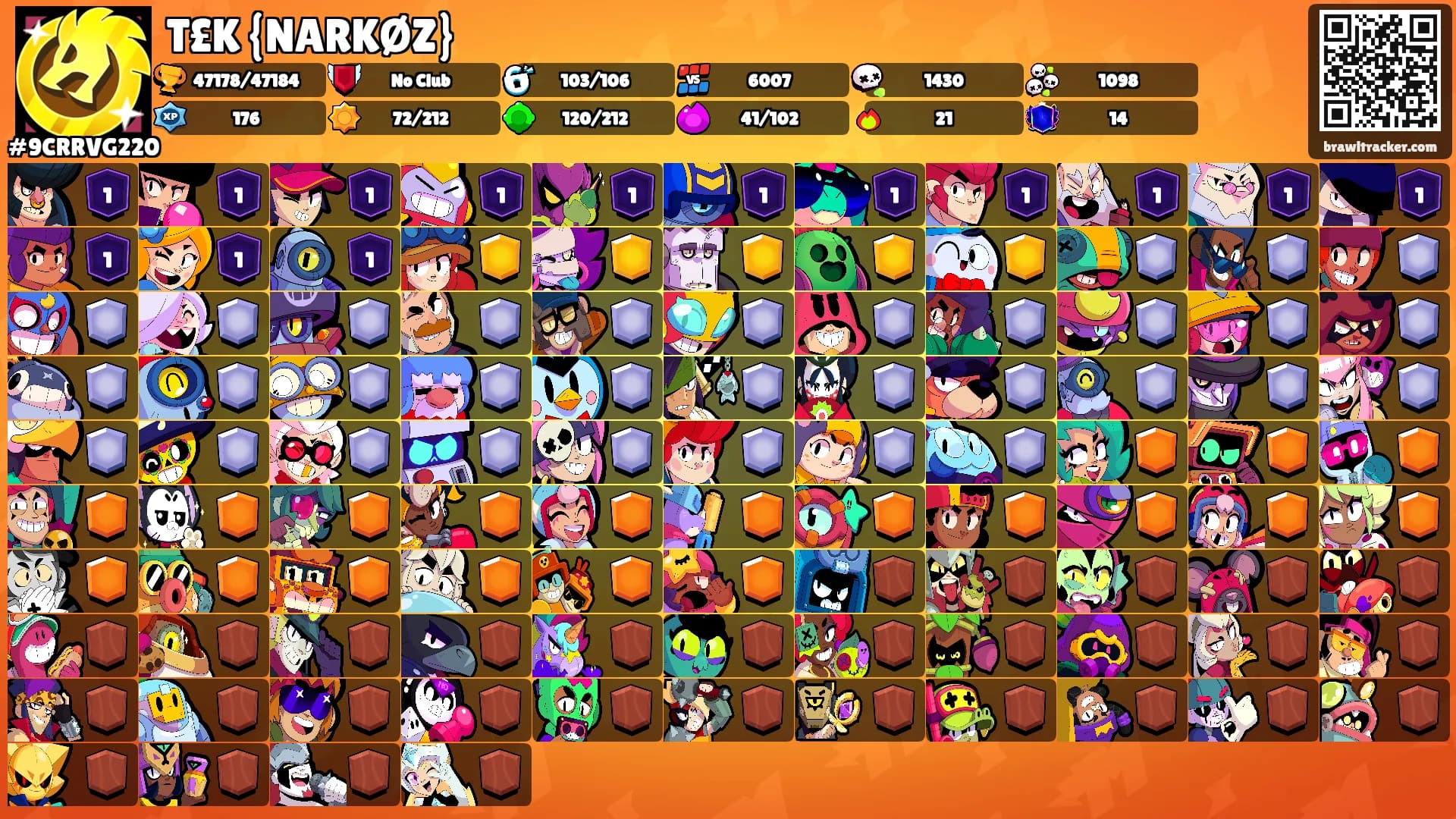 T£K {NARKØZ}'s Ranks