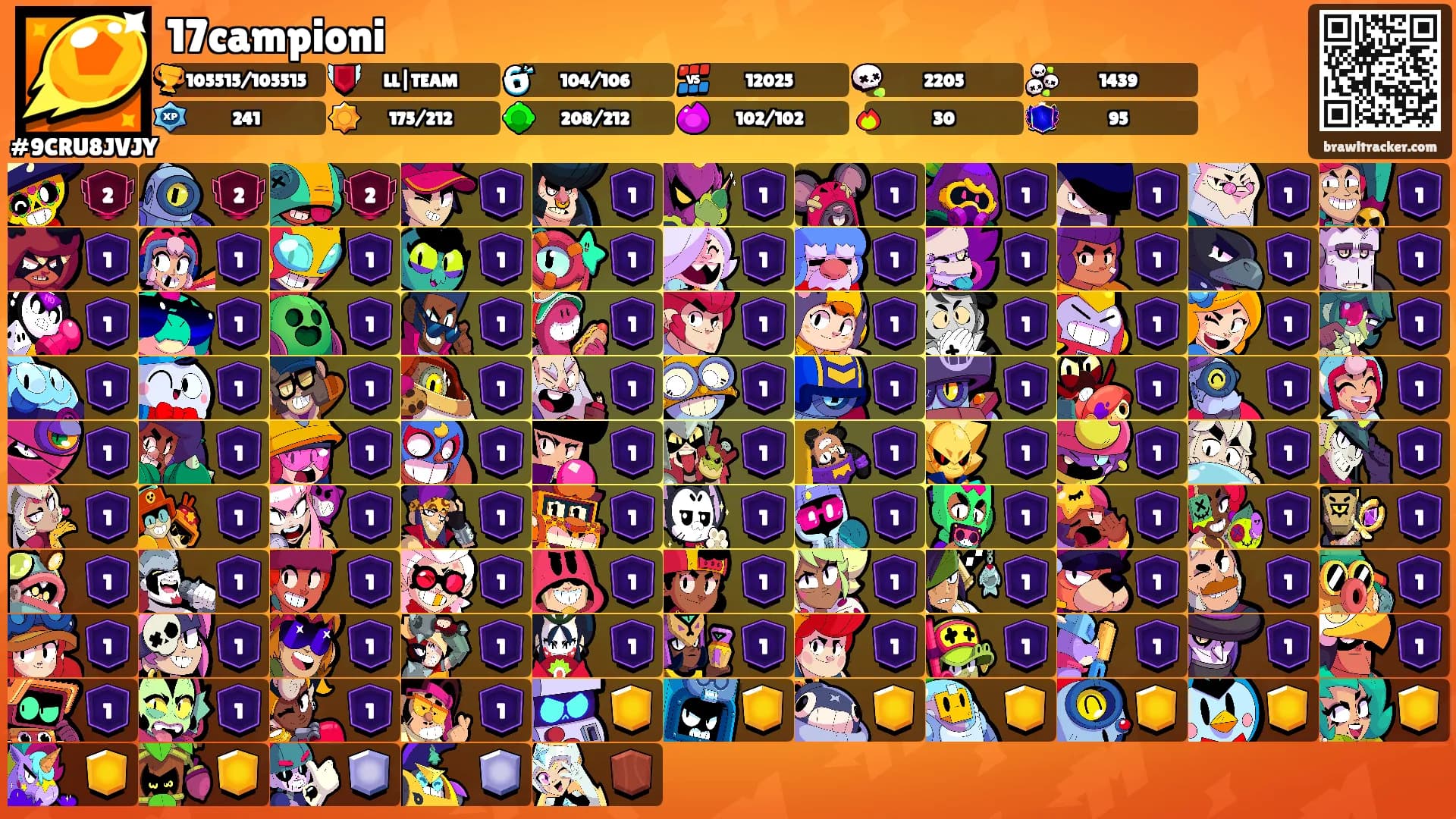 17campioni's Ranks
