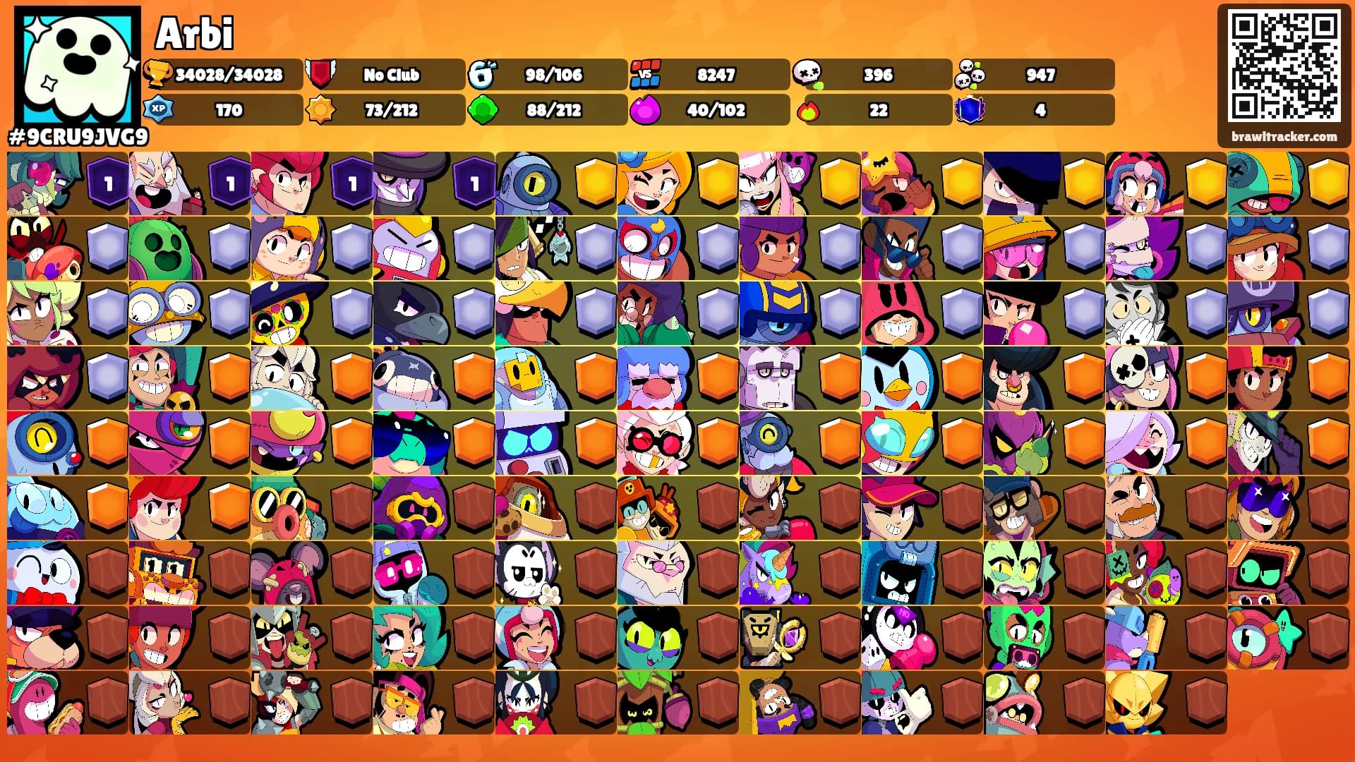 Arbi's Ranks