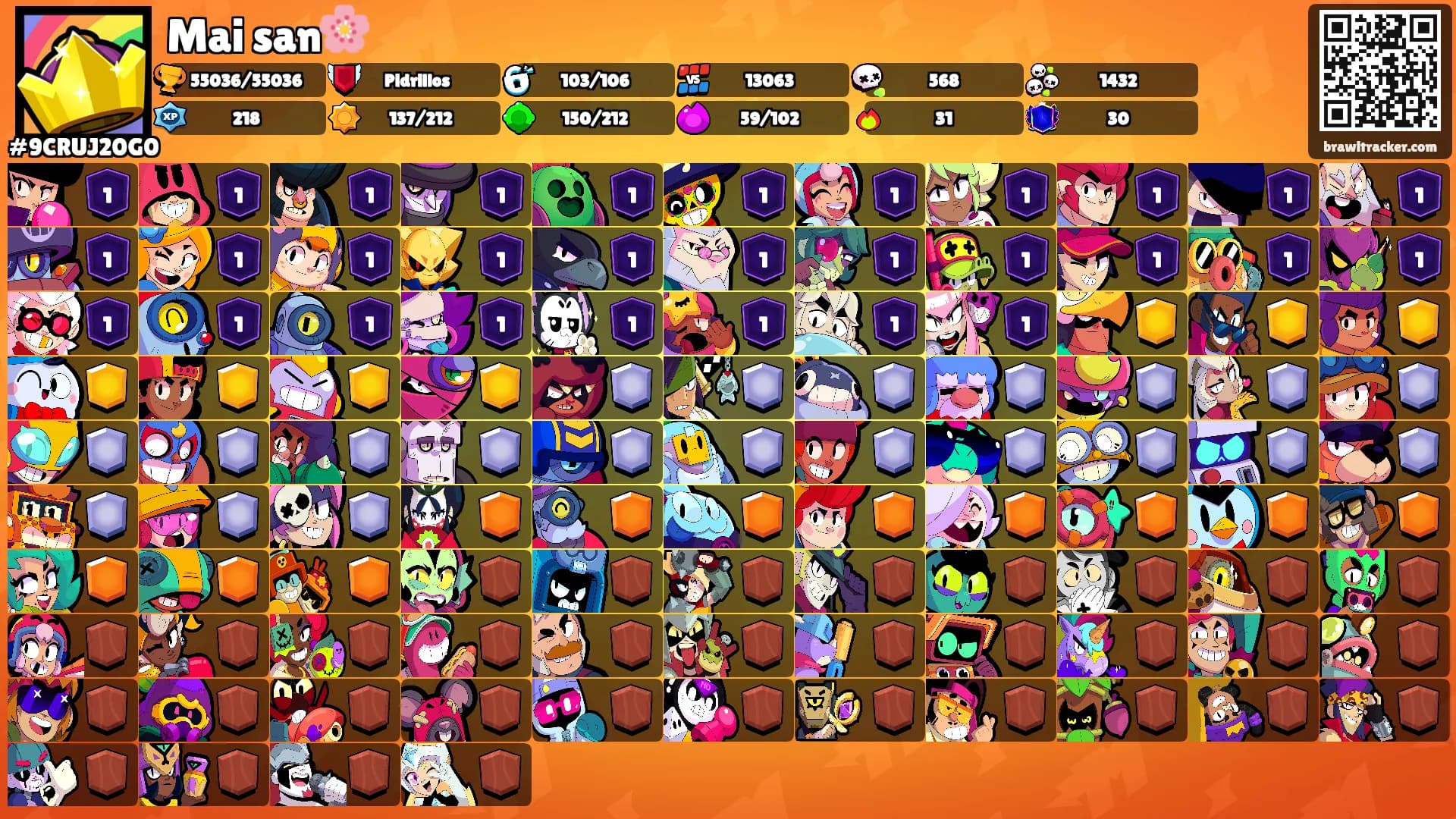 Mai san🌸's Ranks