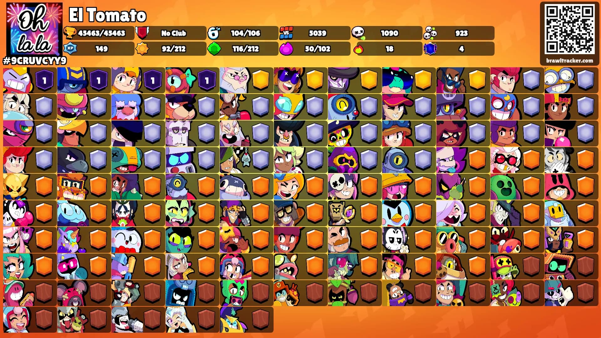 El Tomato's Ranks