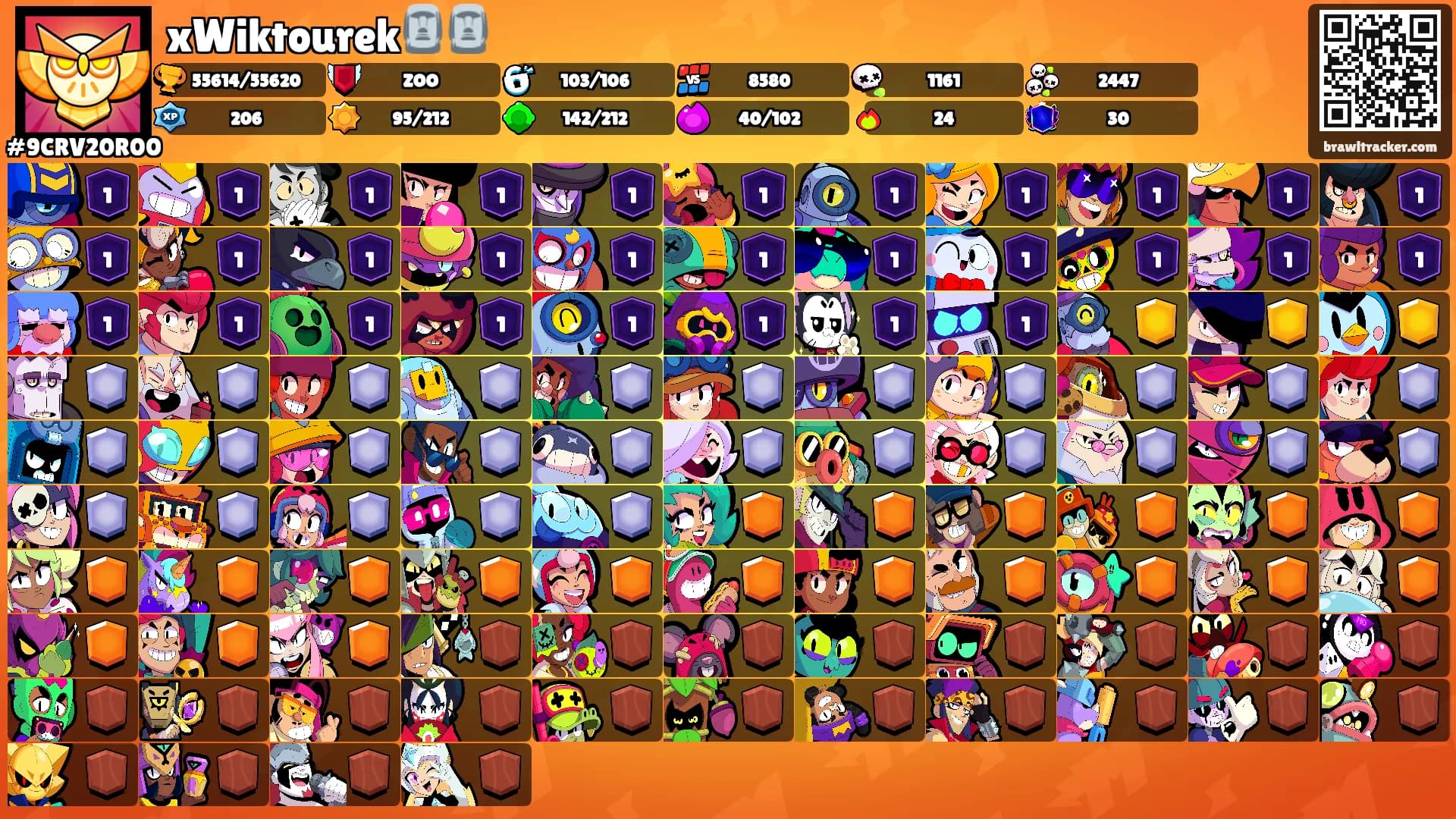 xWiktourek🗿🗿's Ranks