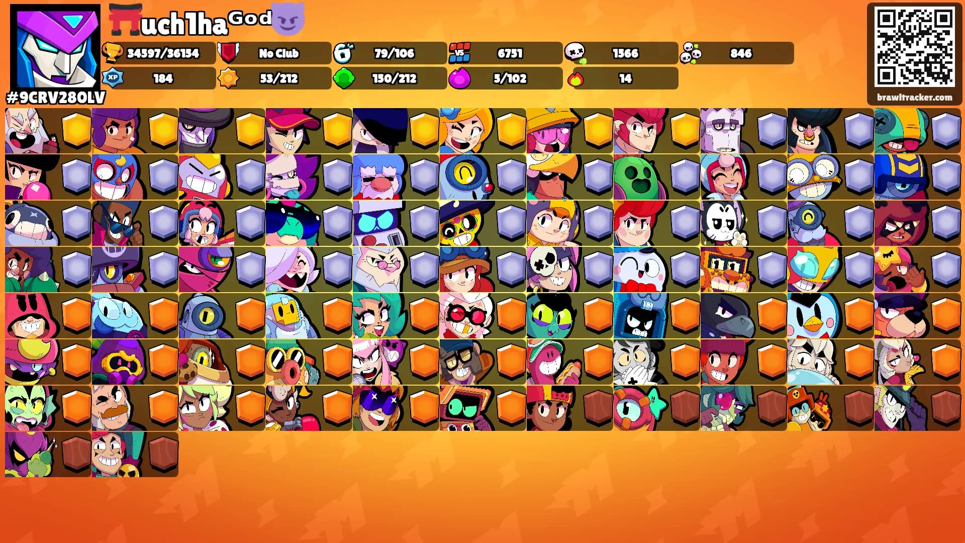 ⛩️uch1haᴳᵒᵈ😈's Ranks