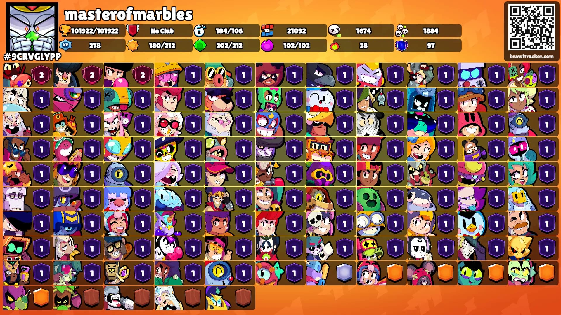 masterofmarbles's Ranks