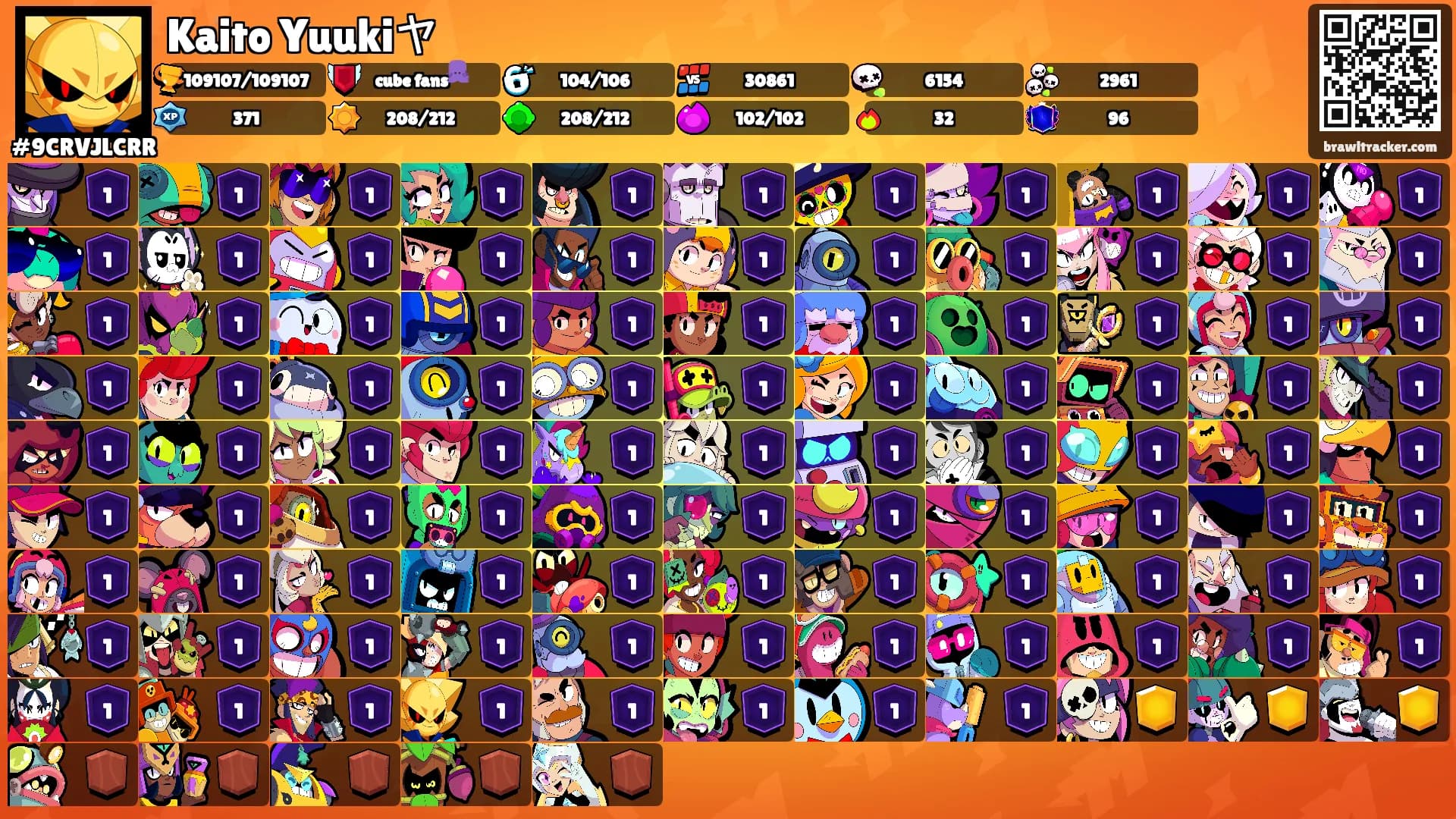Kaito Yuukiヤ's Ranks