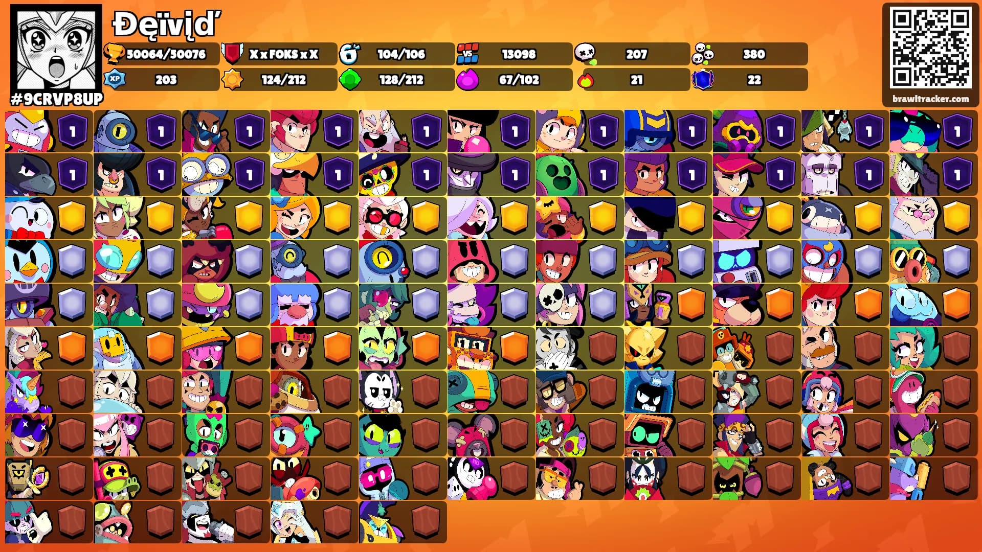 Đęïvįď's Ranks