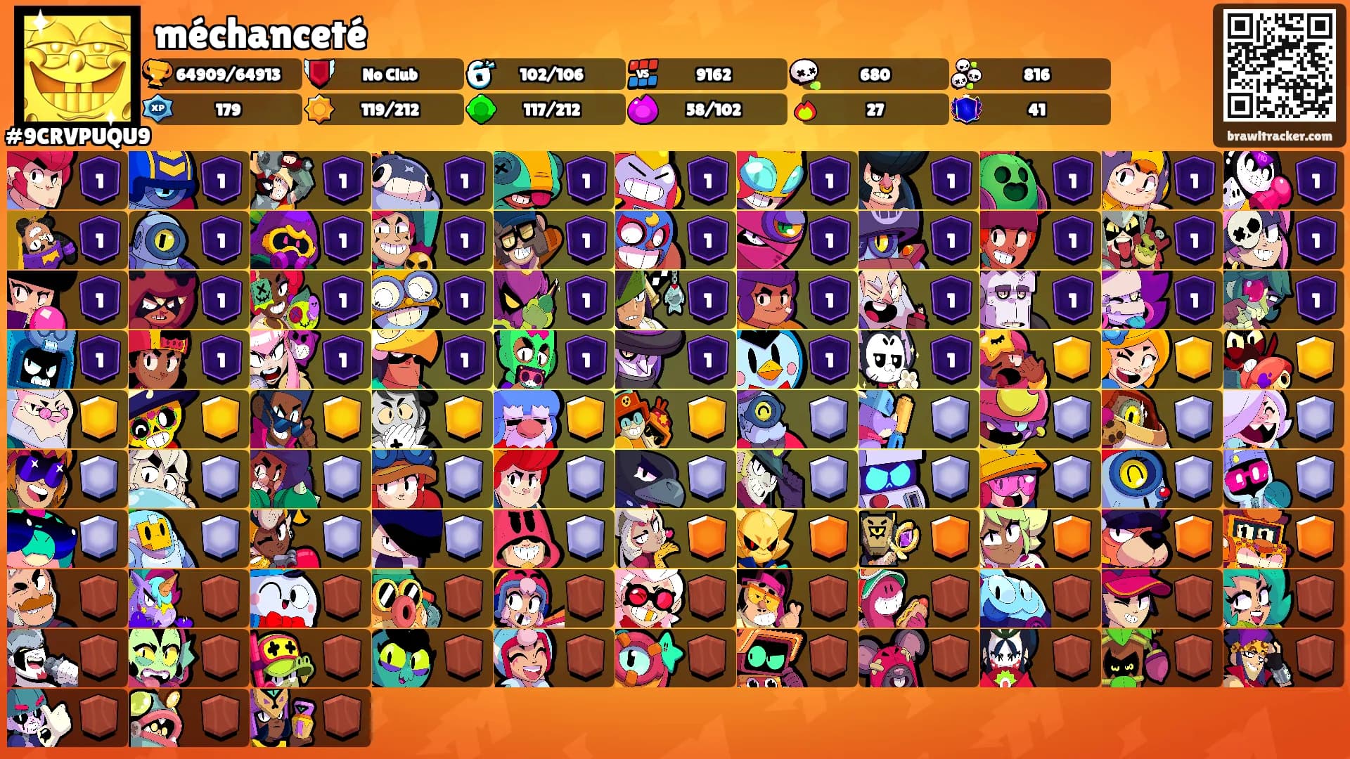 méchanceté's Ranks