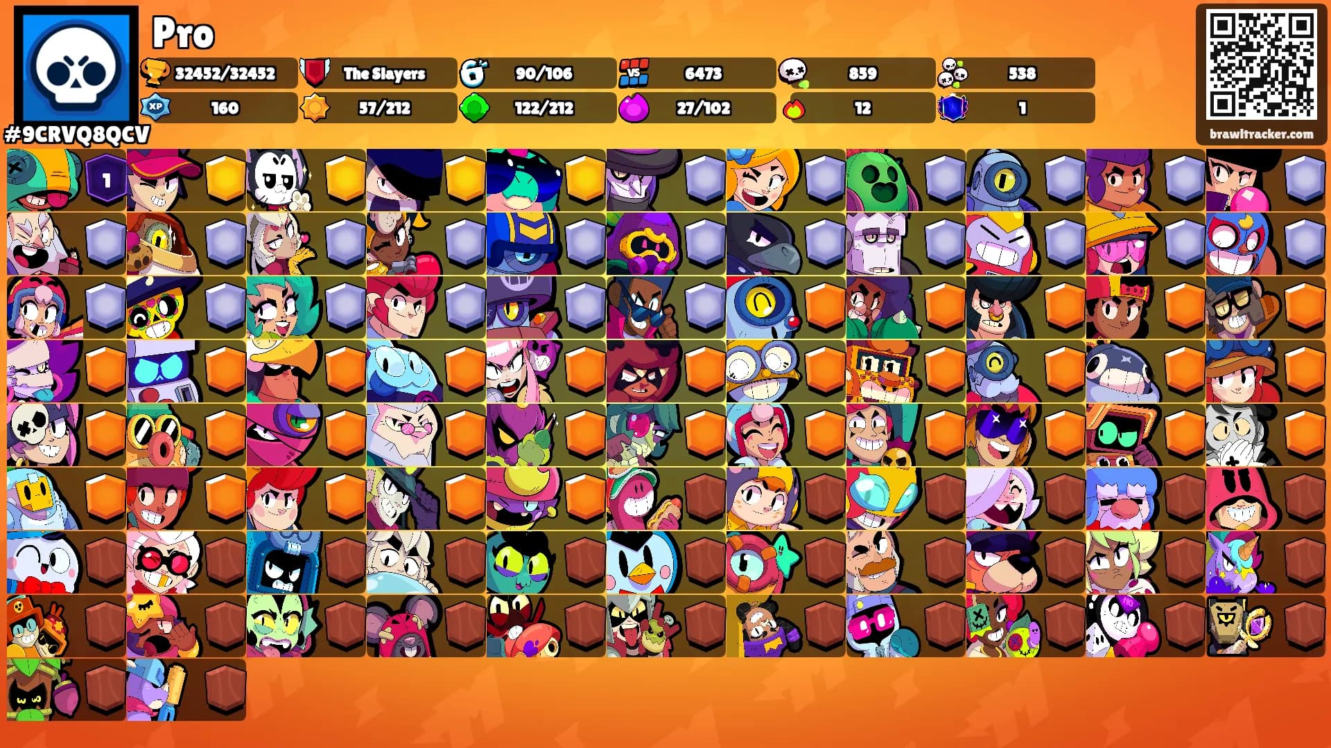 Pro's Ranks