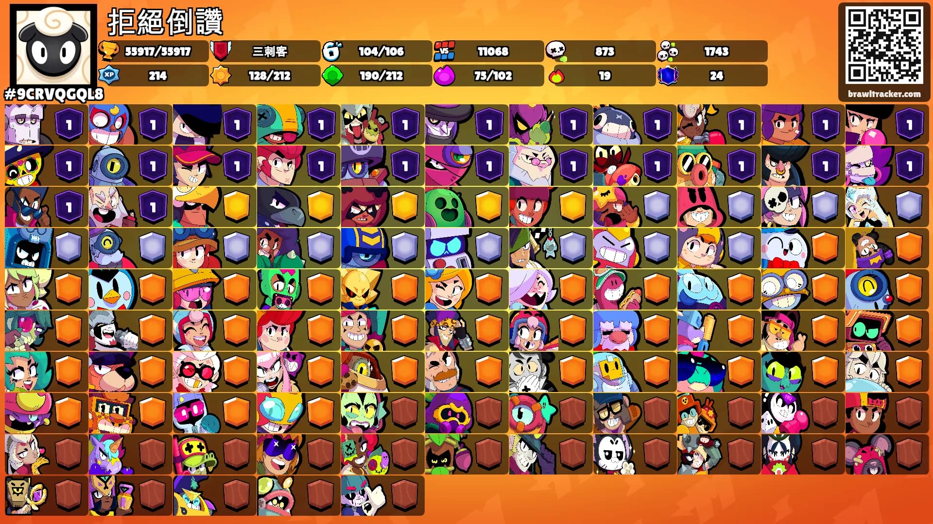 拒絕倒讚's Ranks