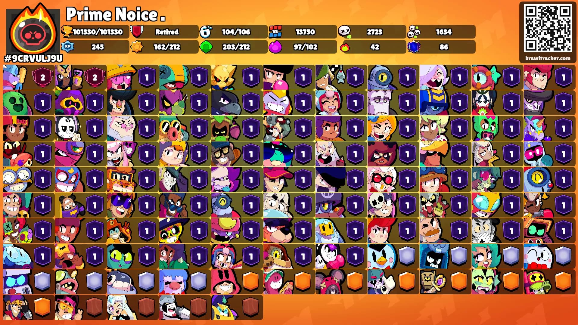 Prime Noice .'s Ranks