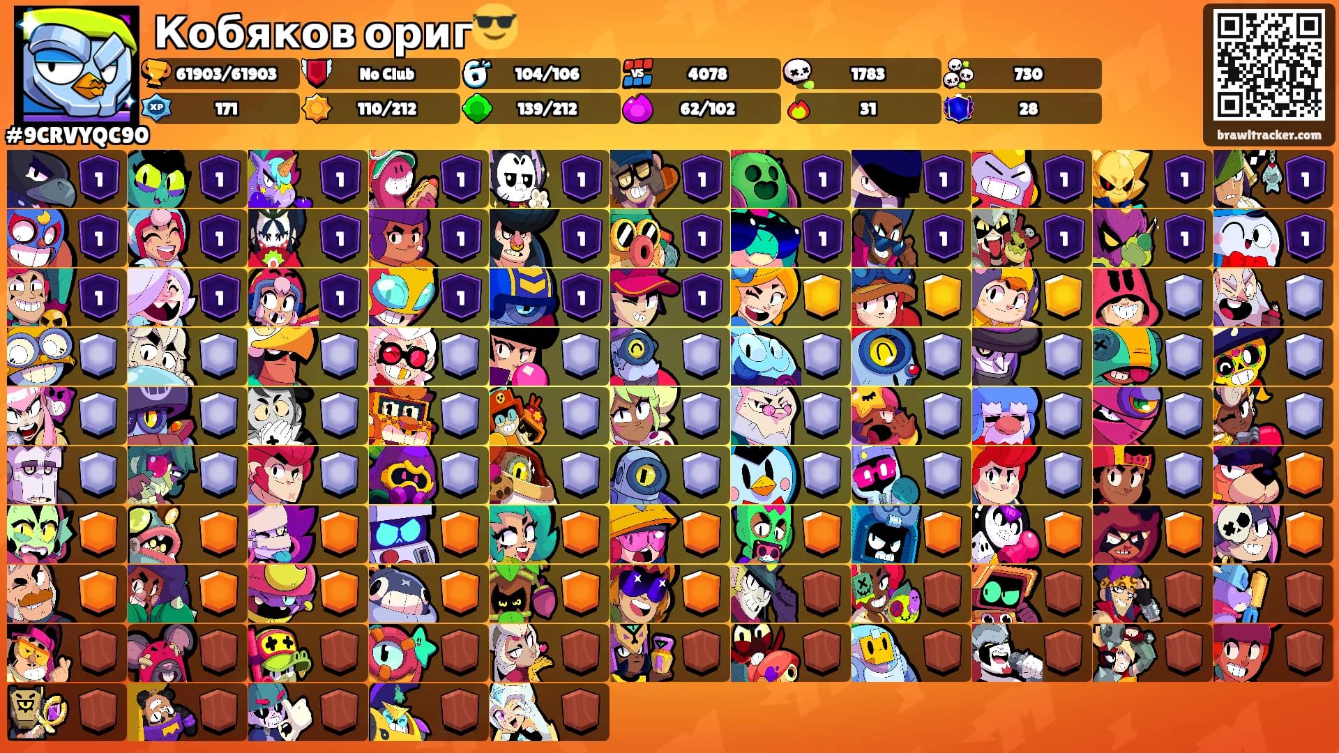 Кобяков ориг😎's Ranks