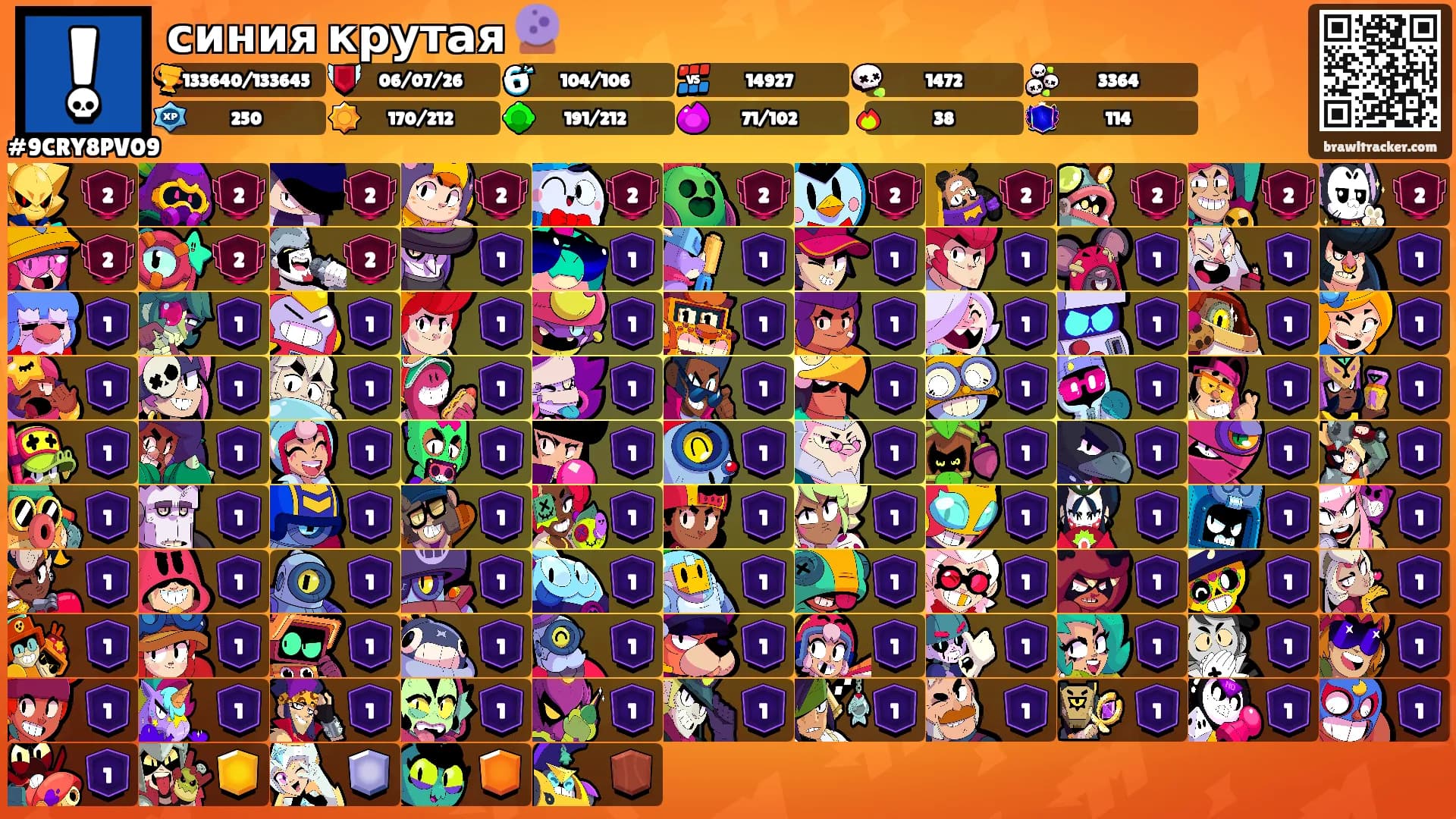 синия крутая 🔮's Ranks