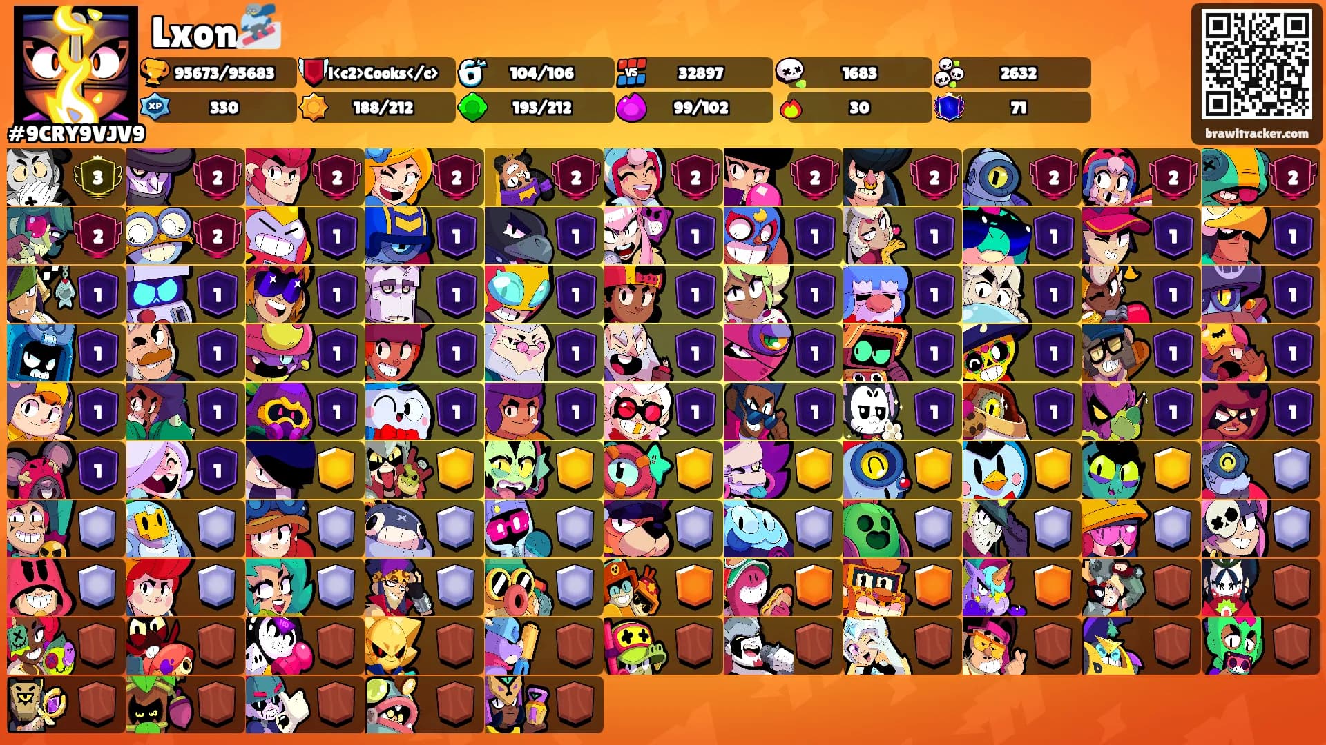 Lxon🏂's Ranks