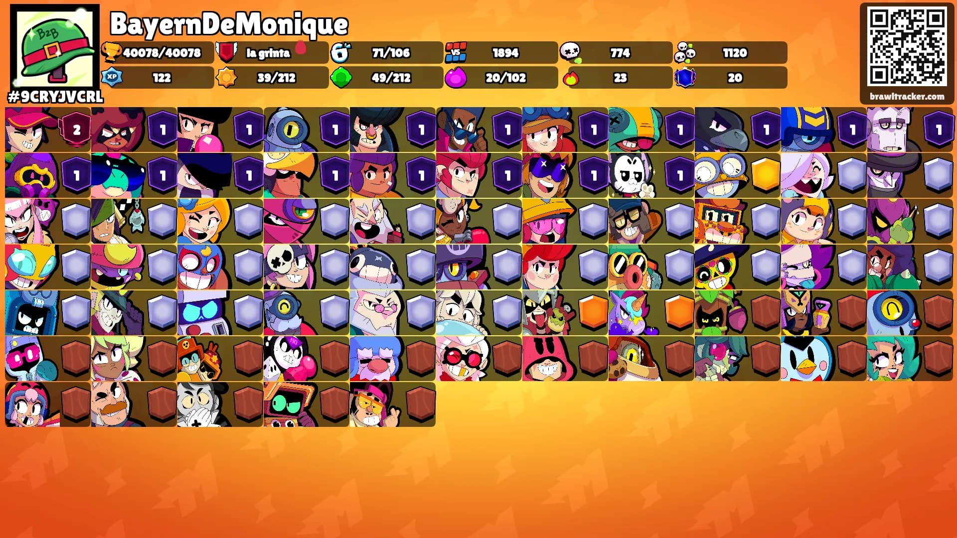 BayernDeMonique's Ranks