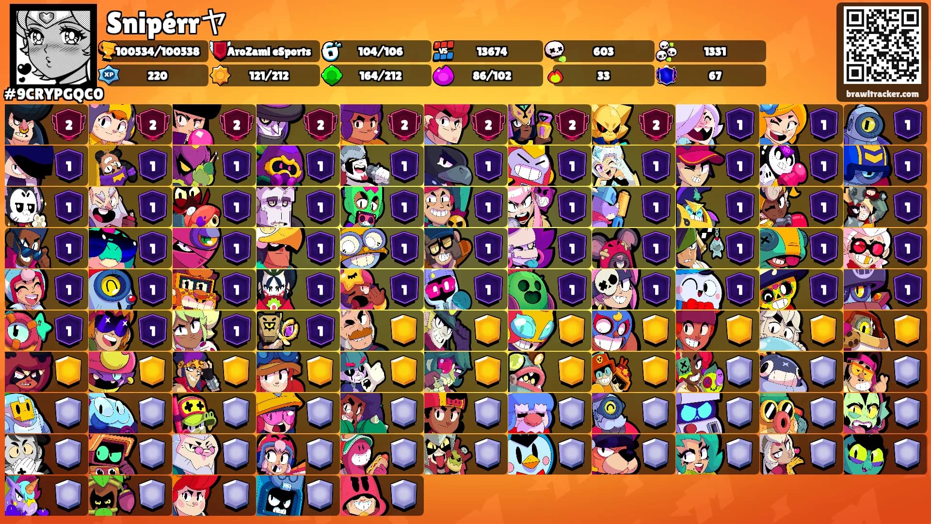 Snipérrヤ's Ranks