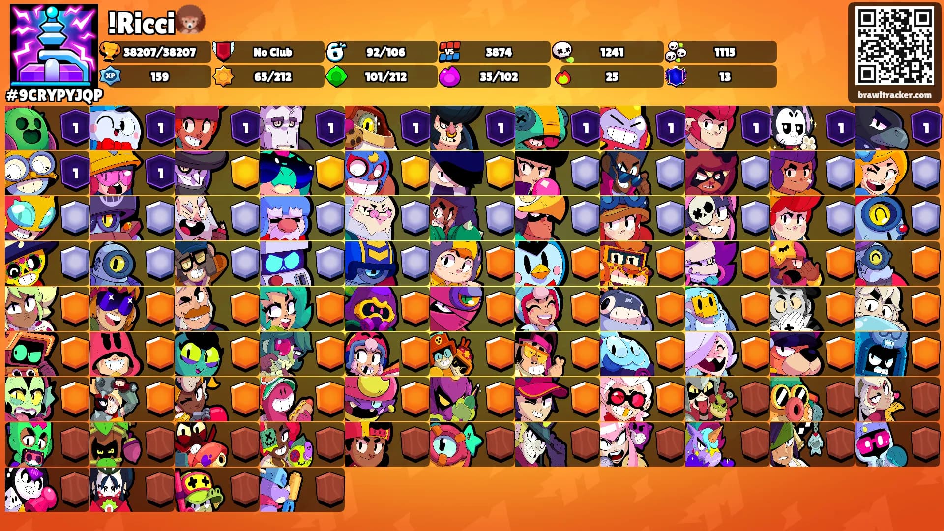 !Ricci🦔's Ranks