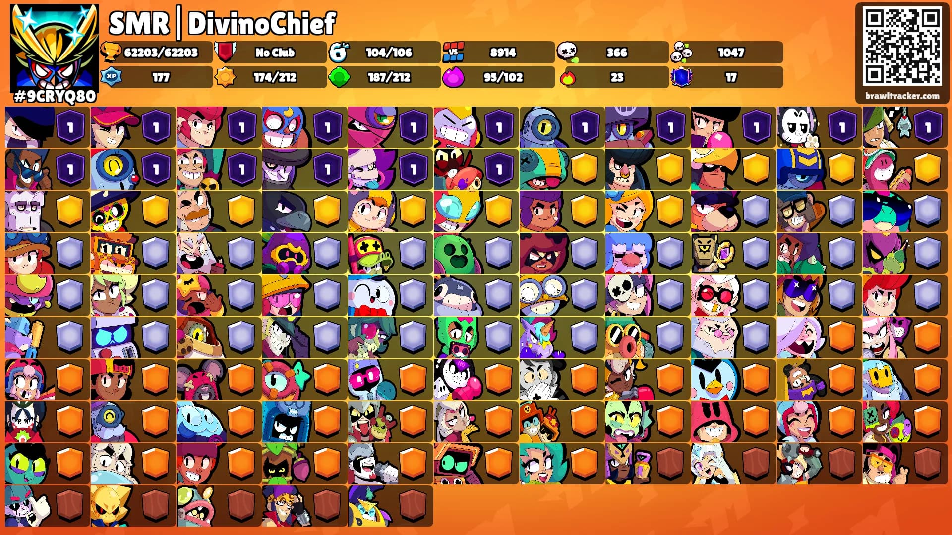 SMR|DivinoChief's Ranks