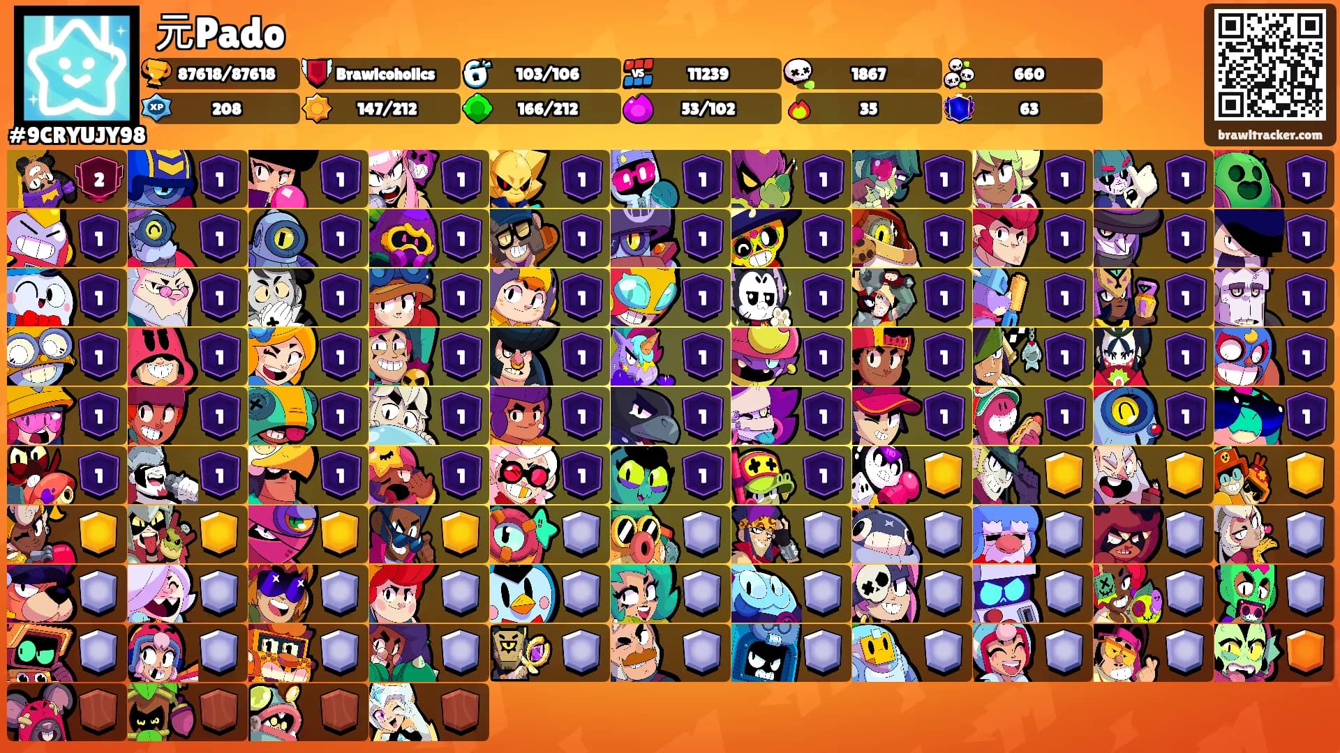 元Pado's Ranks