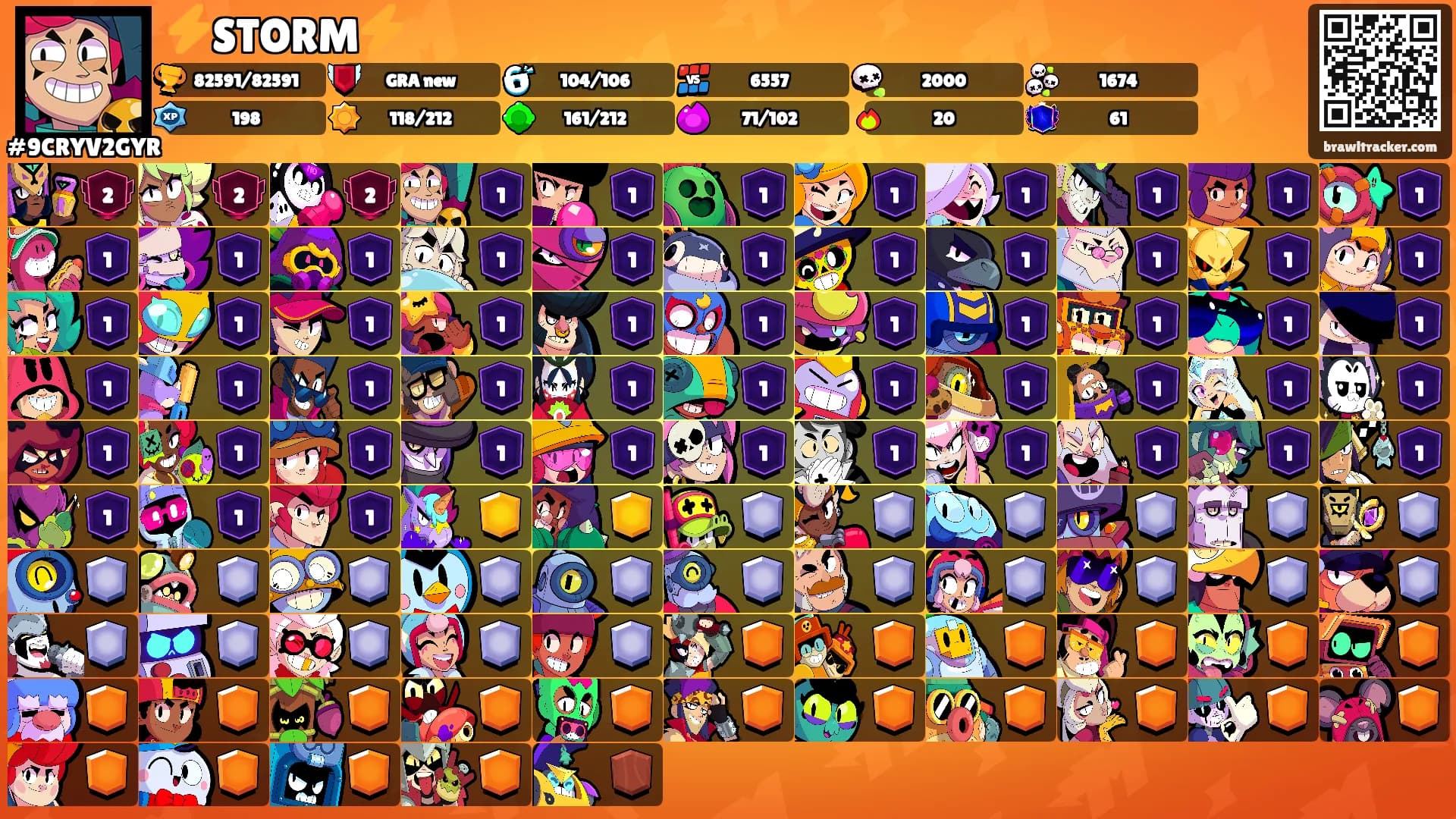 ⚡STORM⚡'s Ranks
