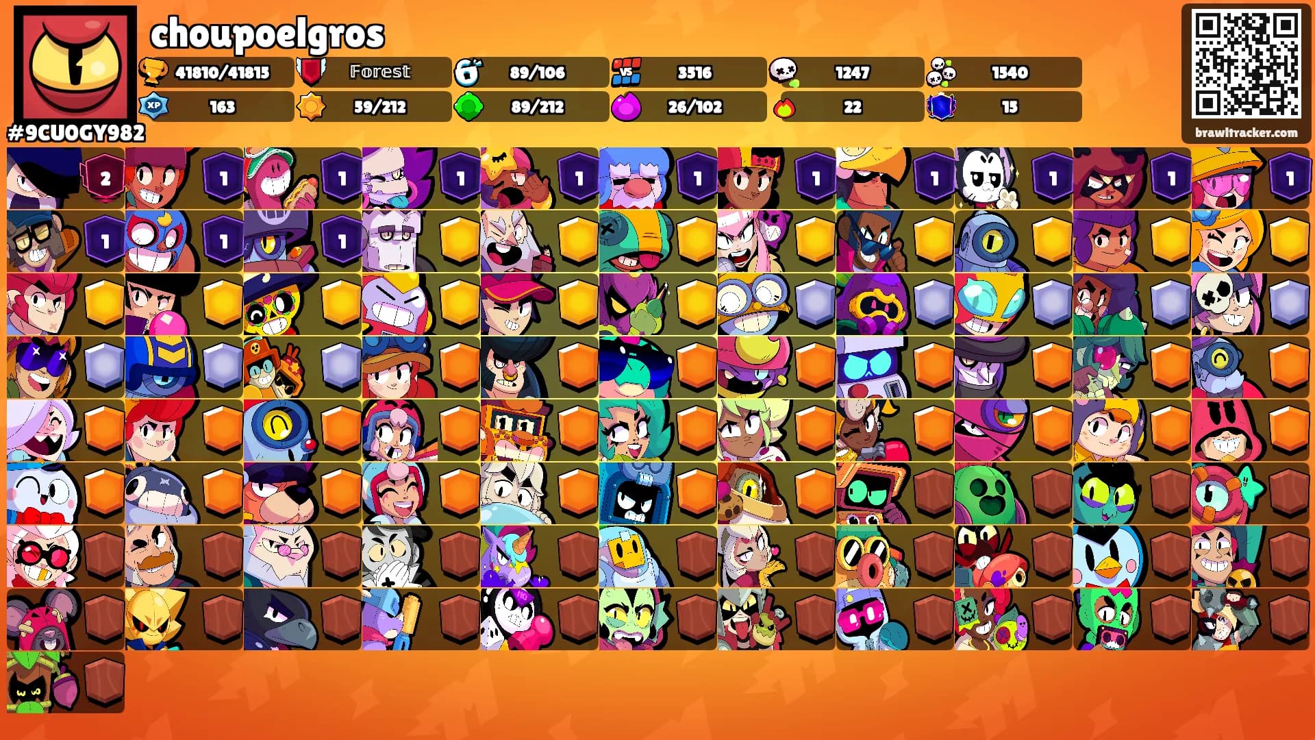 choupoelgros's Ranks