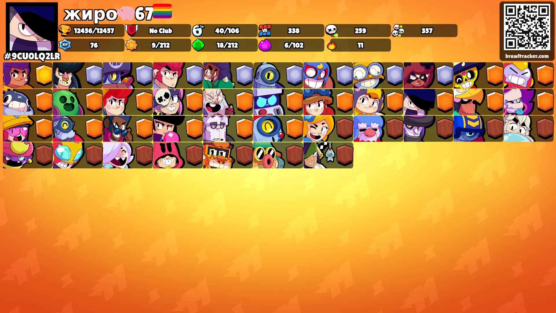 жиро🐖67🏳️‍🌈's Ranks