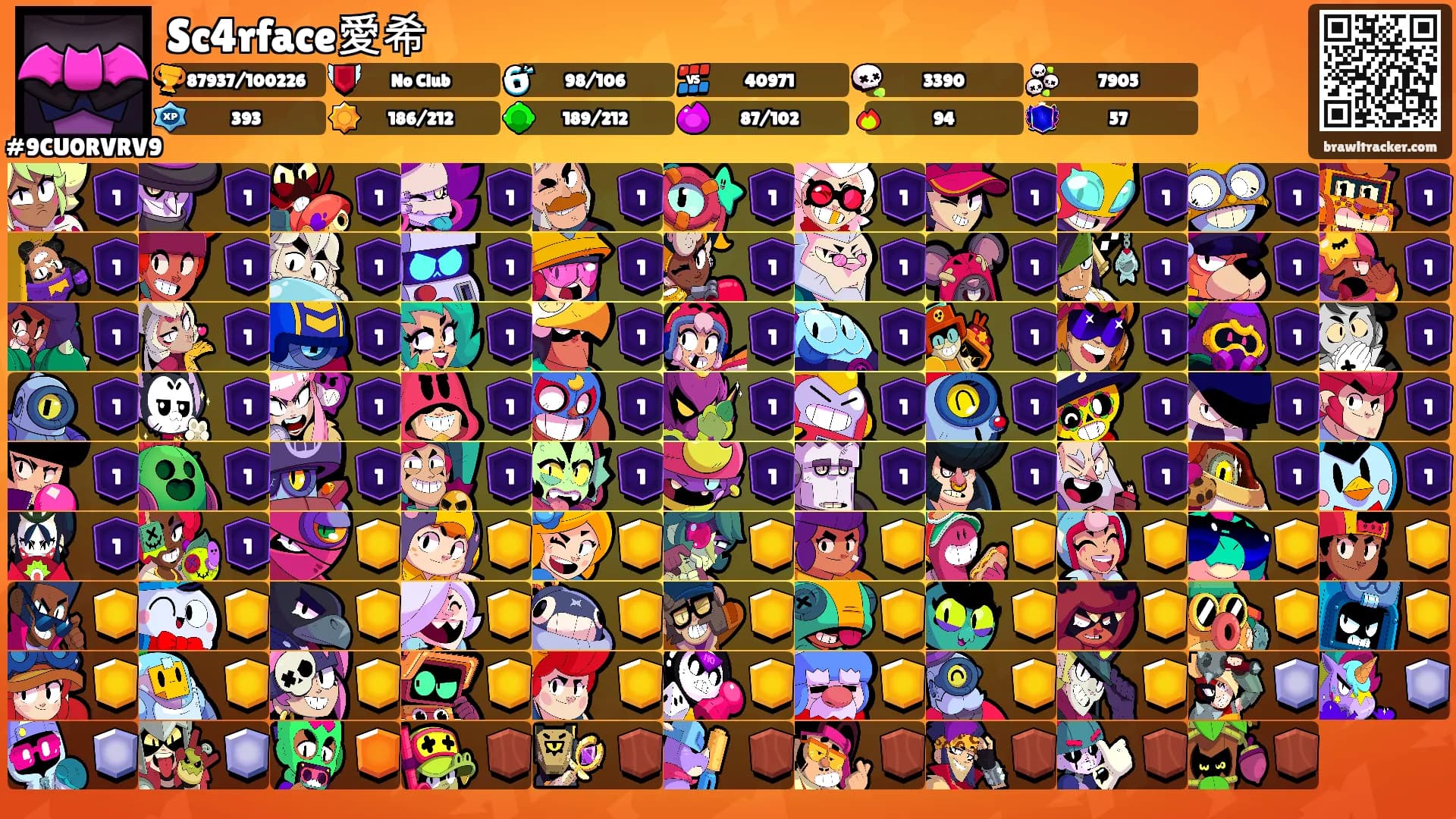 Sc4rface愛希's Ranks