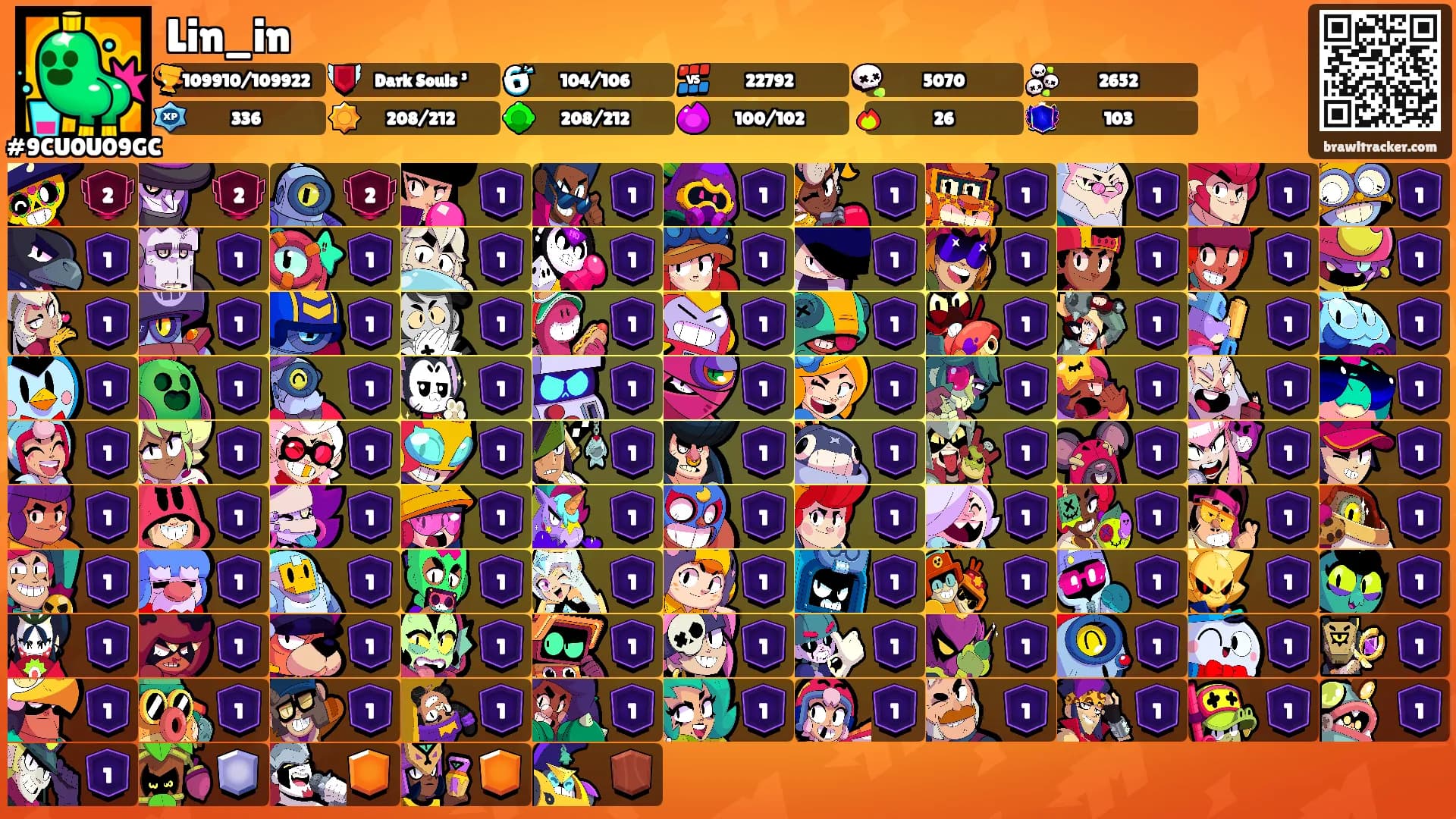 Lin_in's Ranks