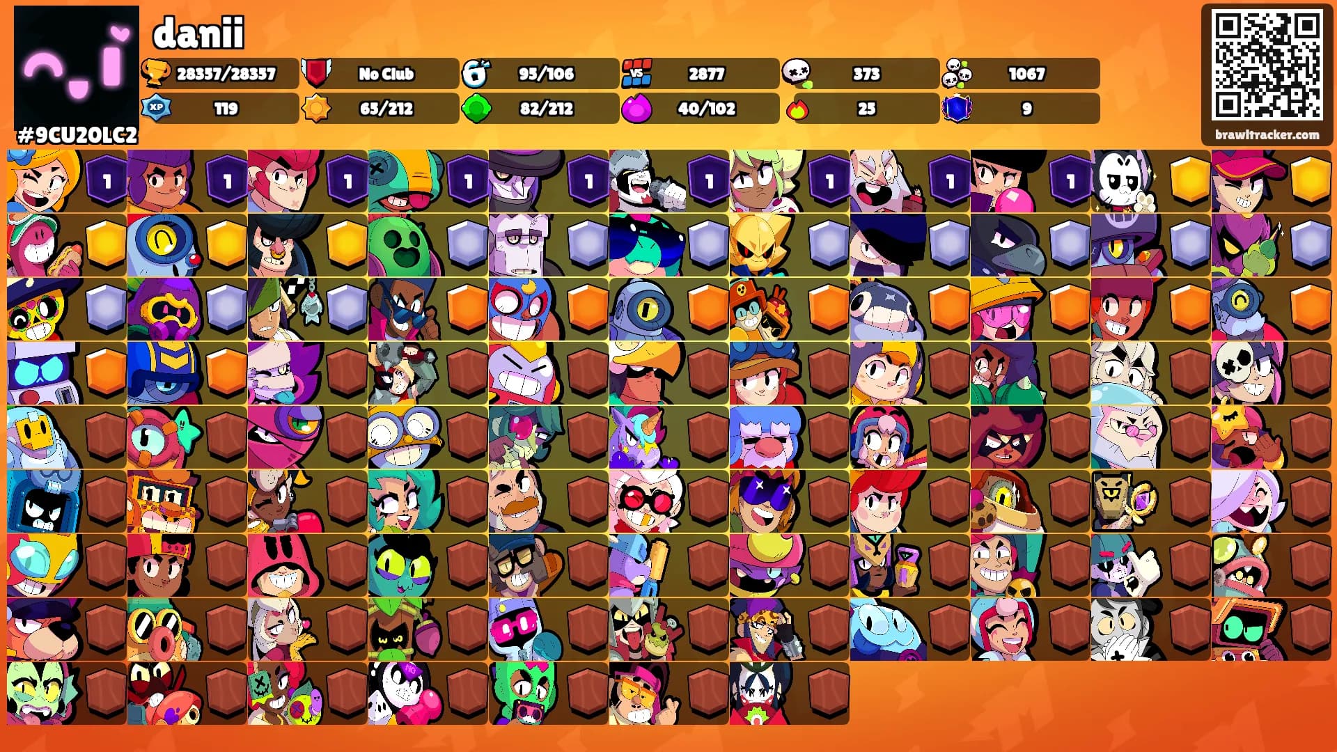 danii's Ranks