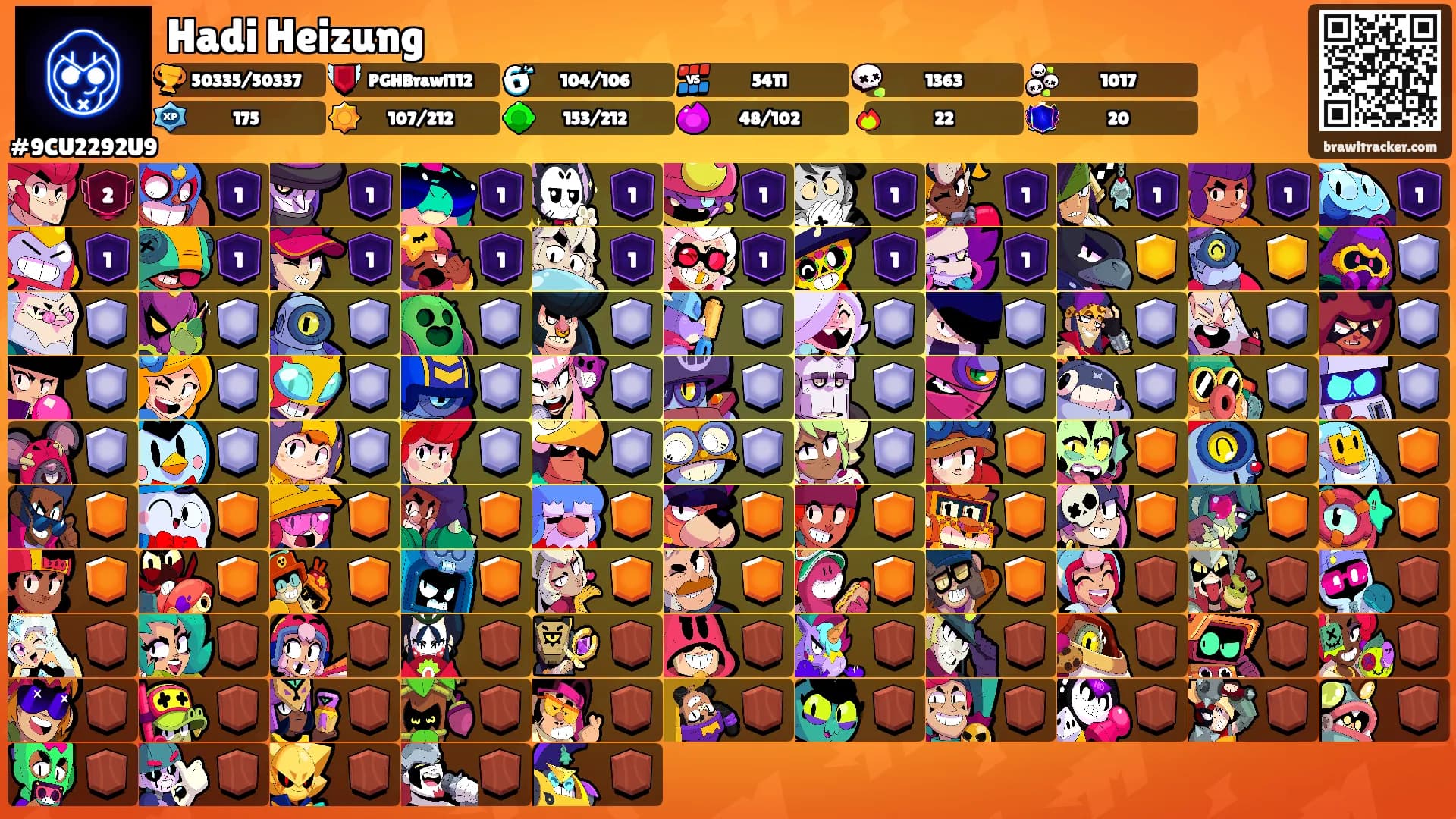 Hadi Heizung's Ranks