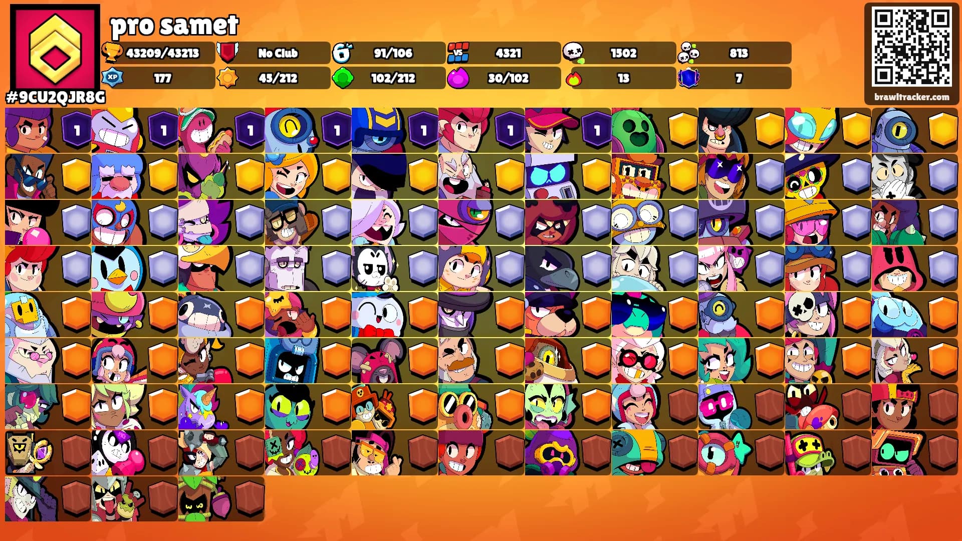 pro samet's Ranks