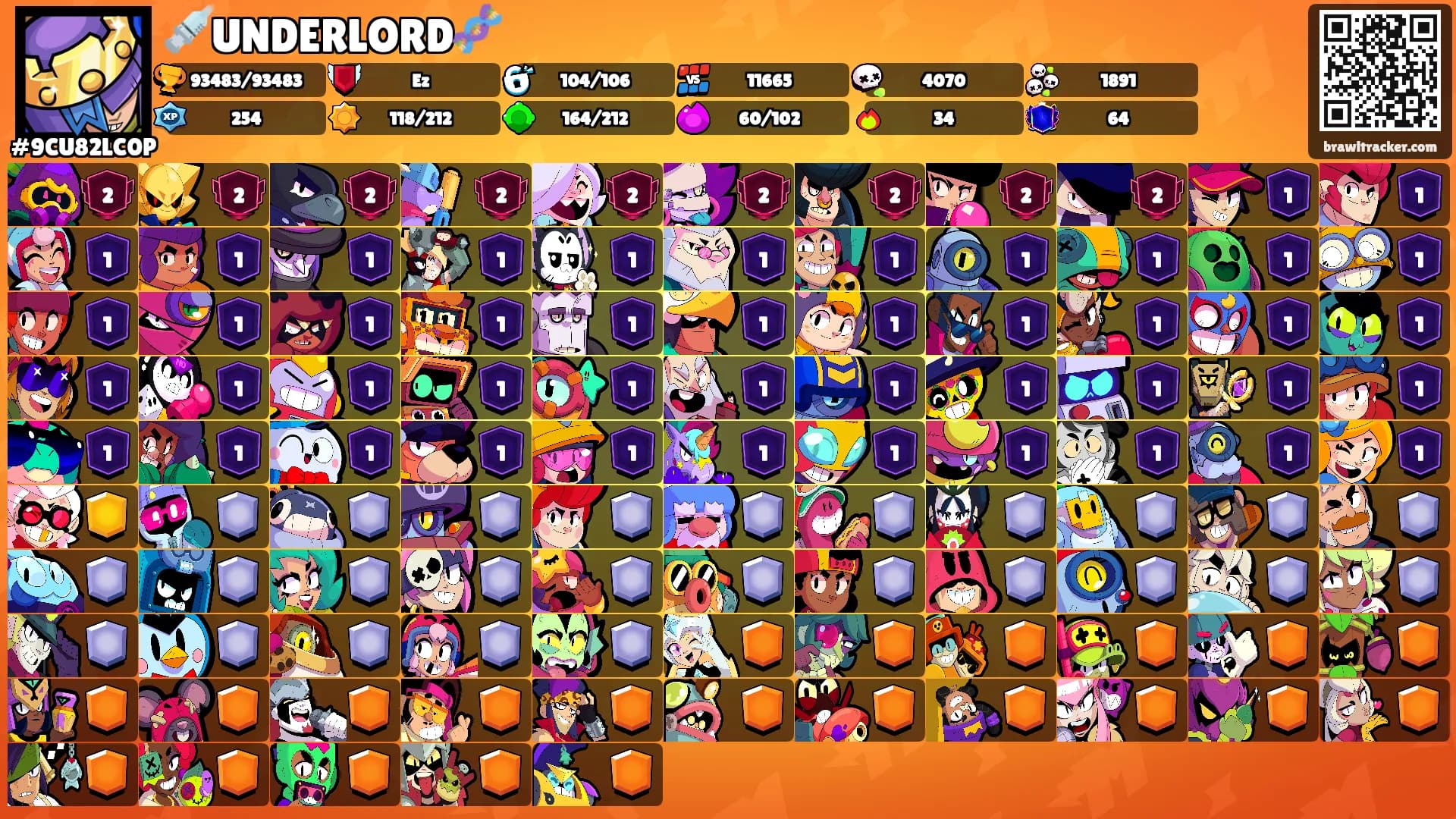 💉UNDERLORD🧬's Ranks