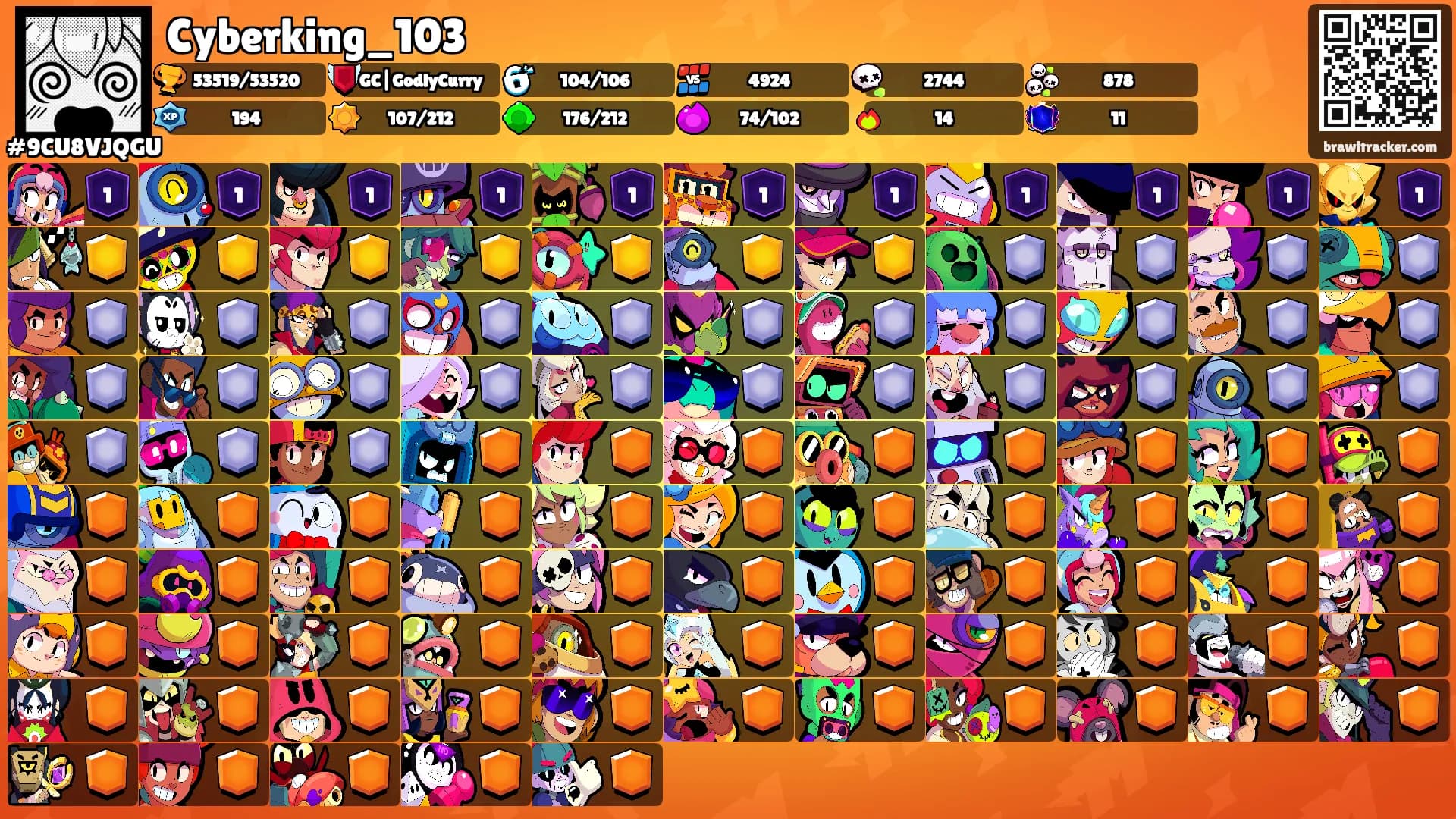 Cyberking_103's Ranks