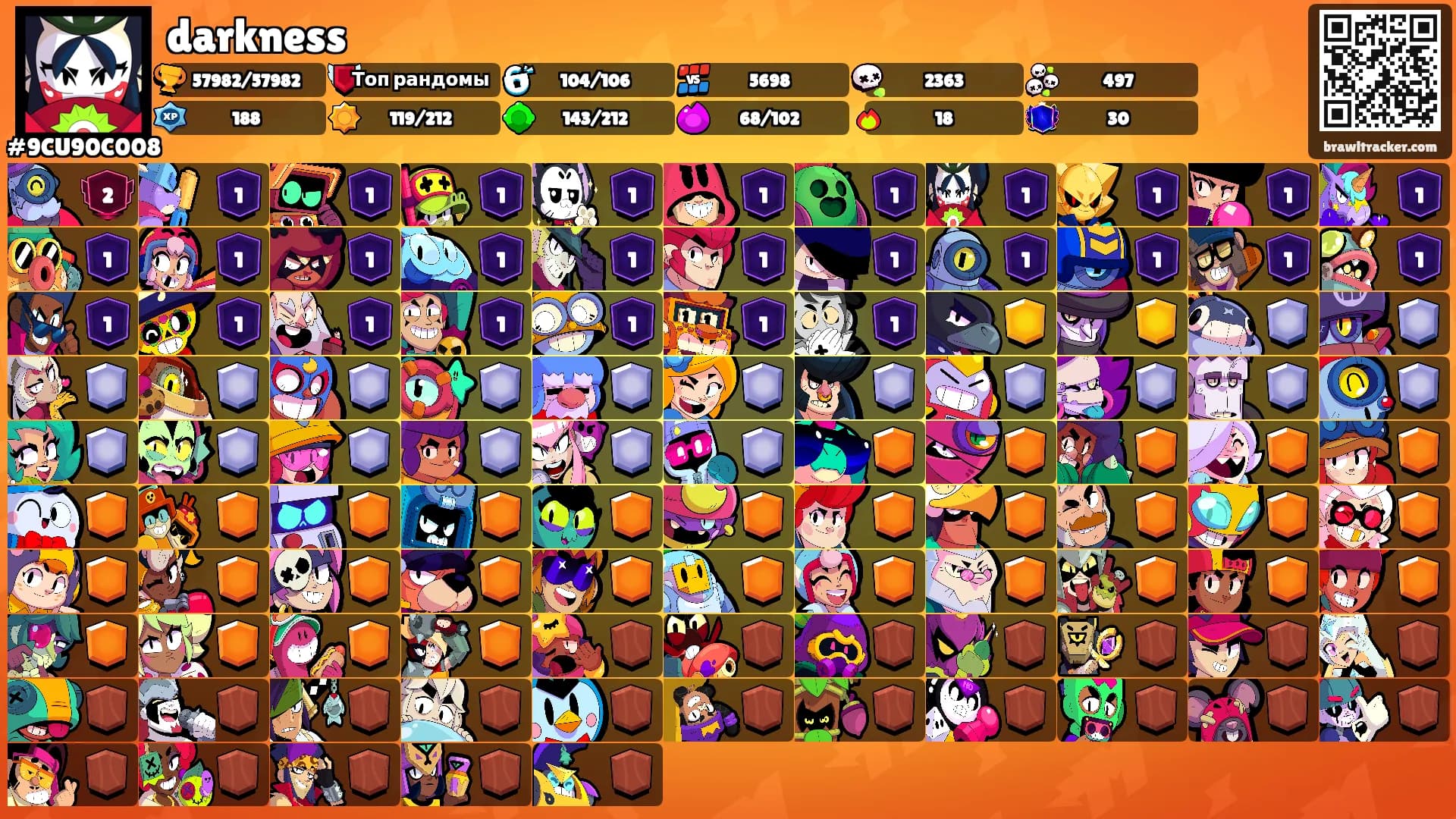 darkness's Ranks