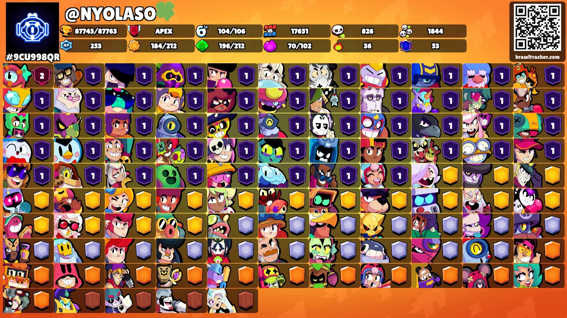@NYOLASO🍀's Ranks