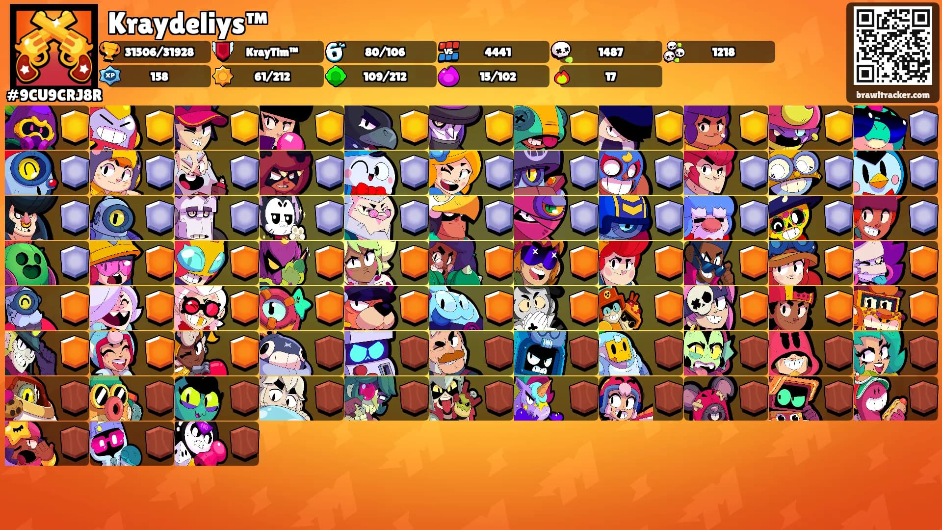 Kraydeliys™'s Ranks