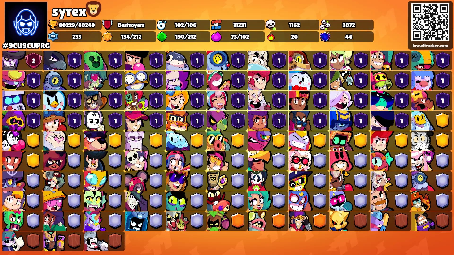 syrex🦁's Ranks