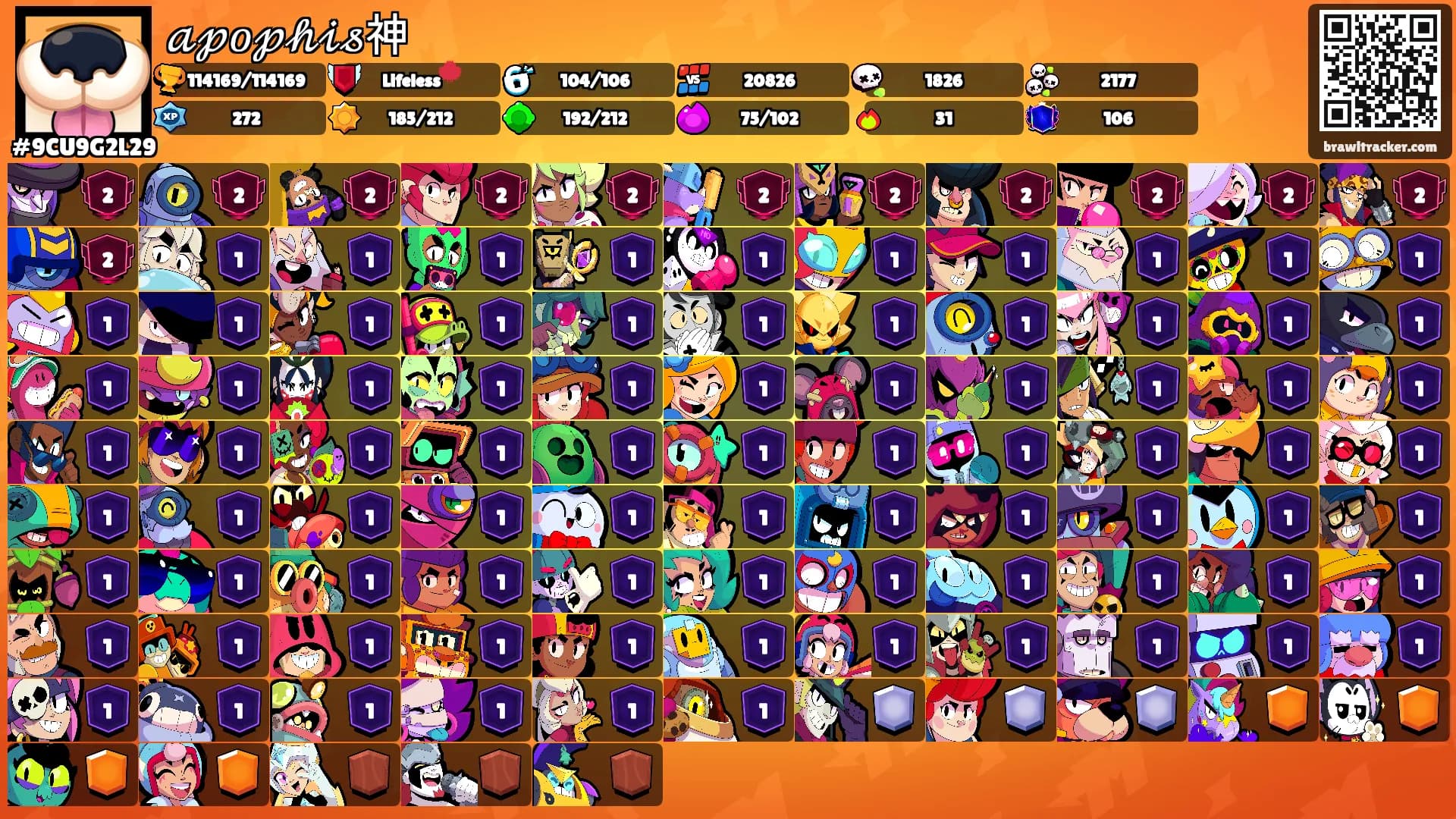 𝒶𝓅𝑜𝓅𝒽𝒾𝓈神's Ranks
