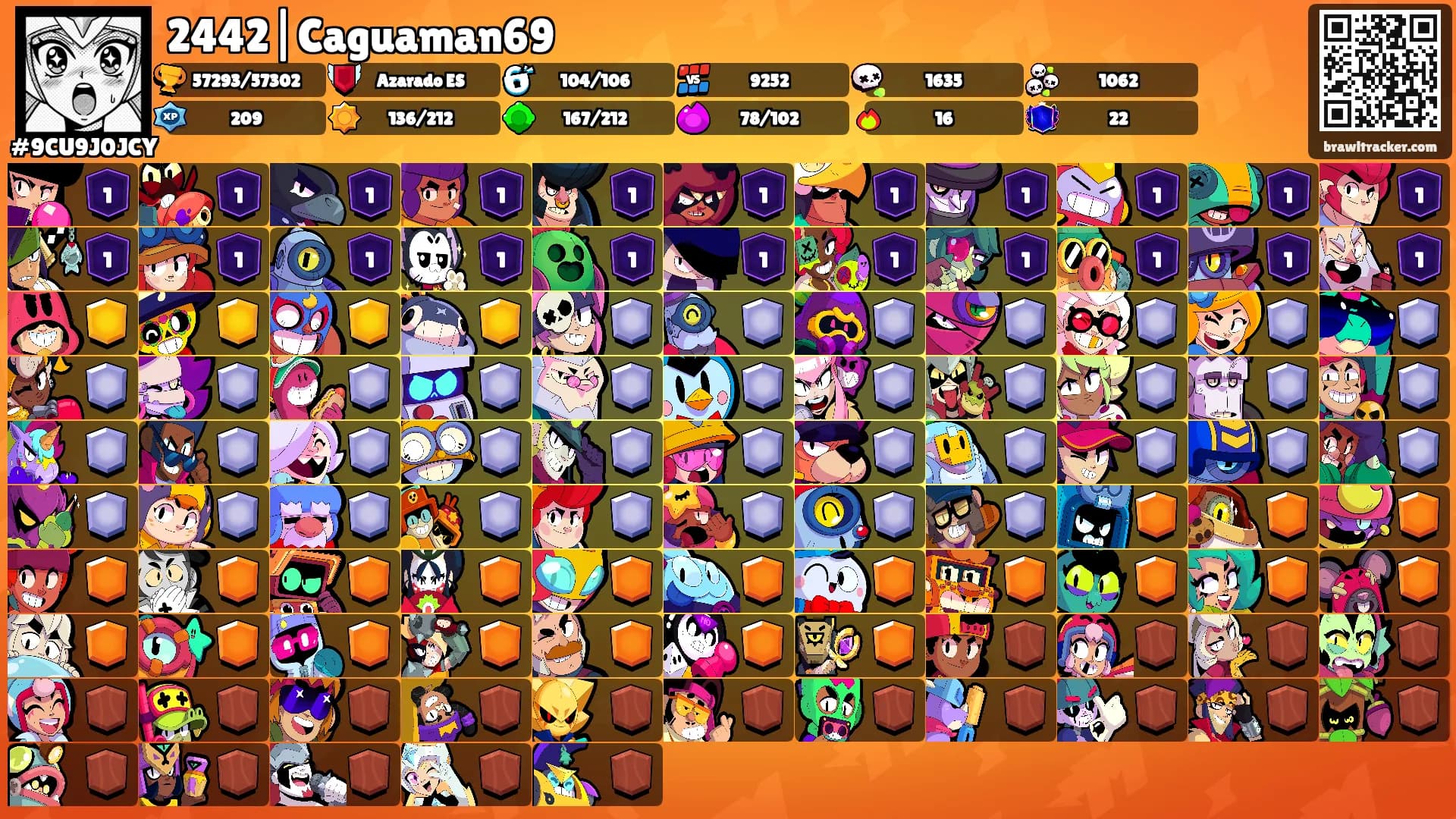 2442|Caguaman69's Ranks