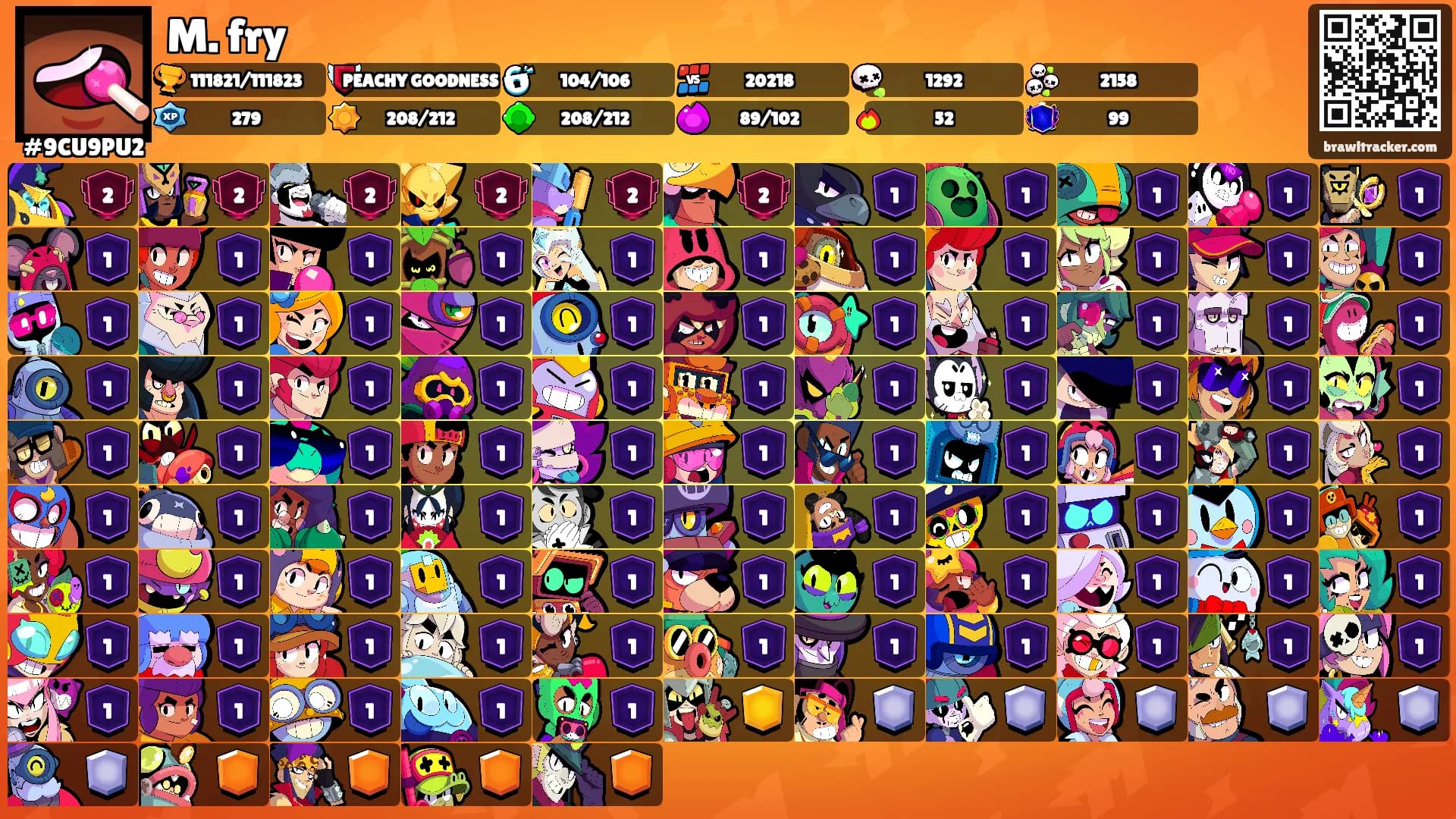 M. fry's Ranks