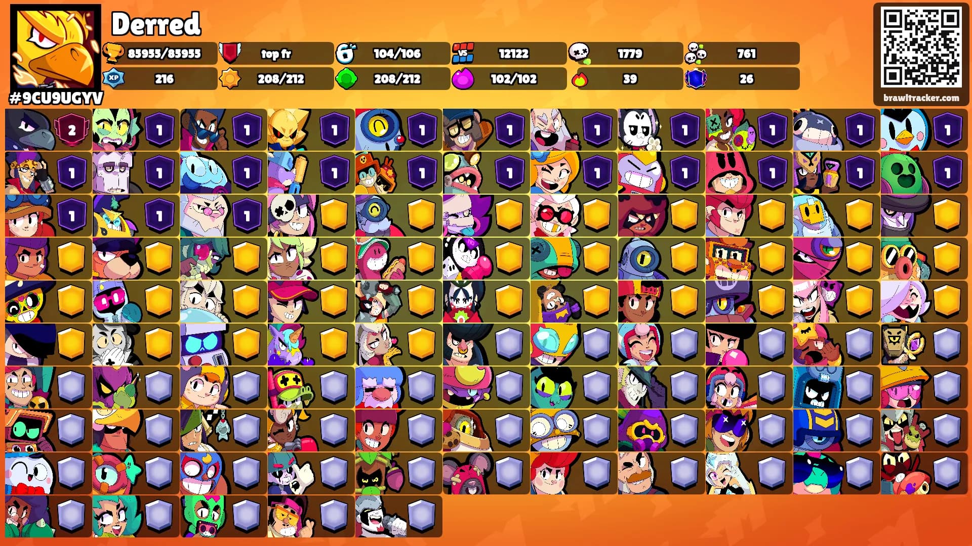 Derred's Ranks