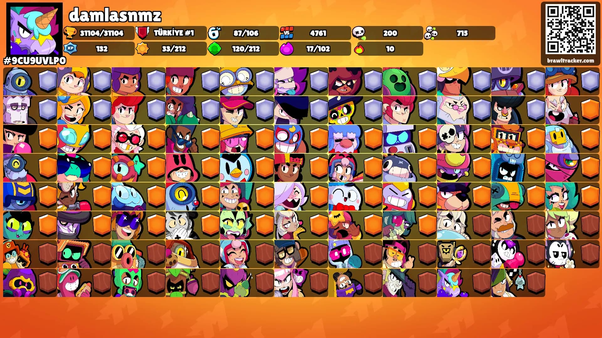 damlasnmz's Ranks