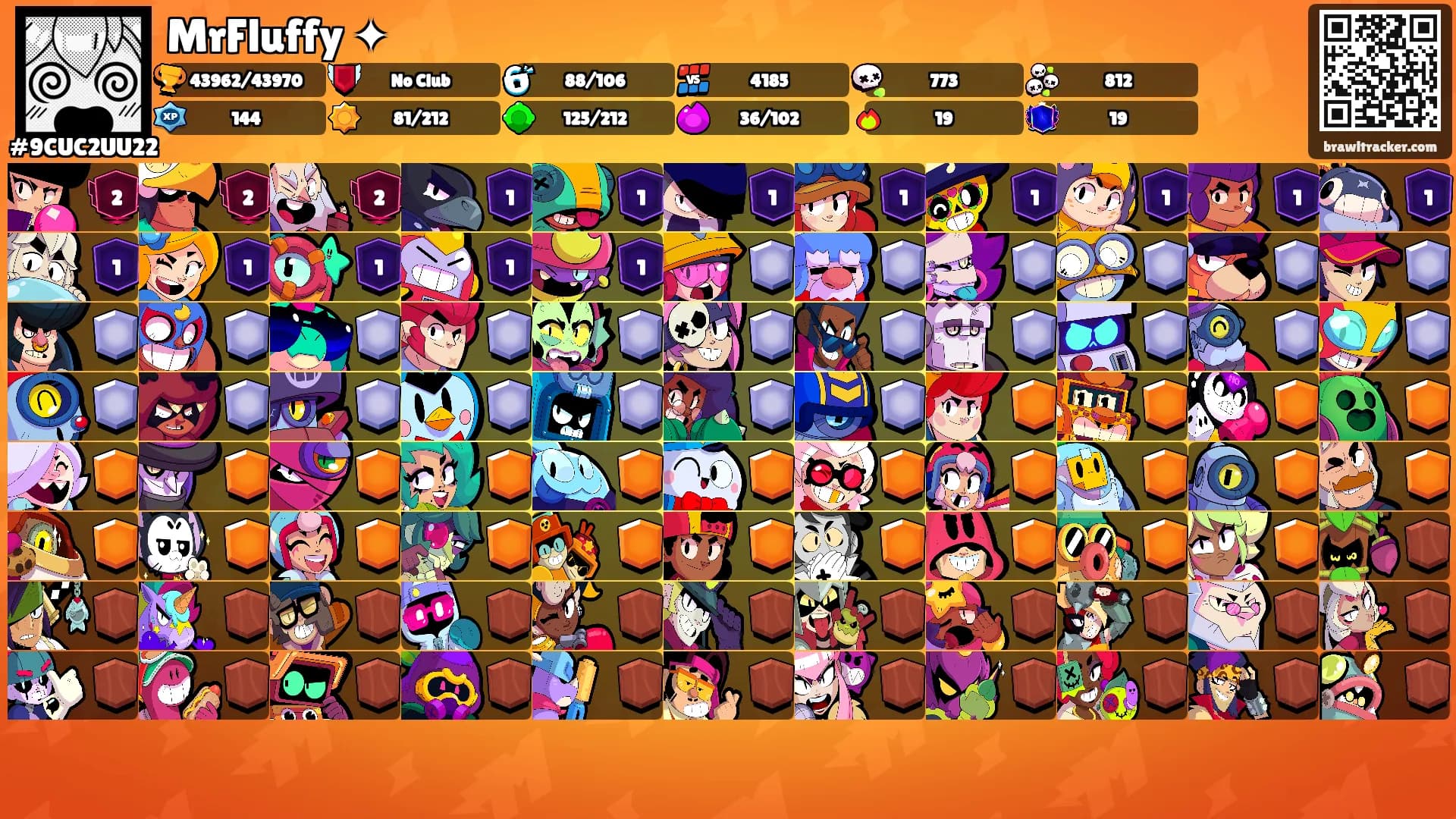 MrFluffy ✦'s Ranks