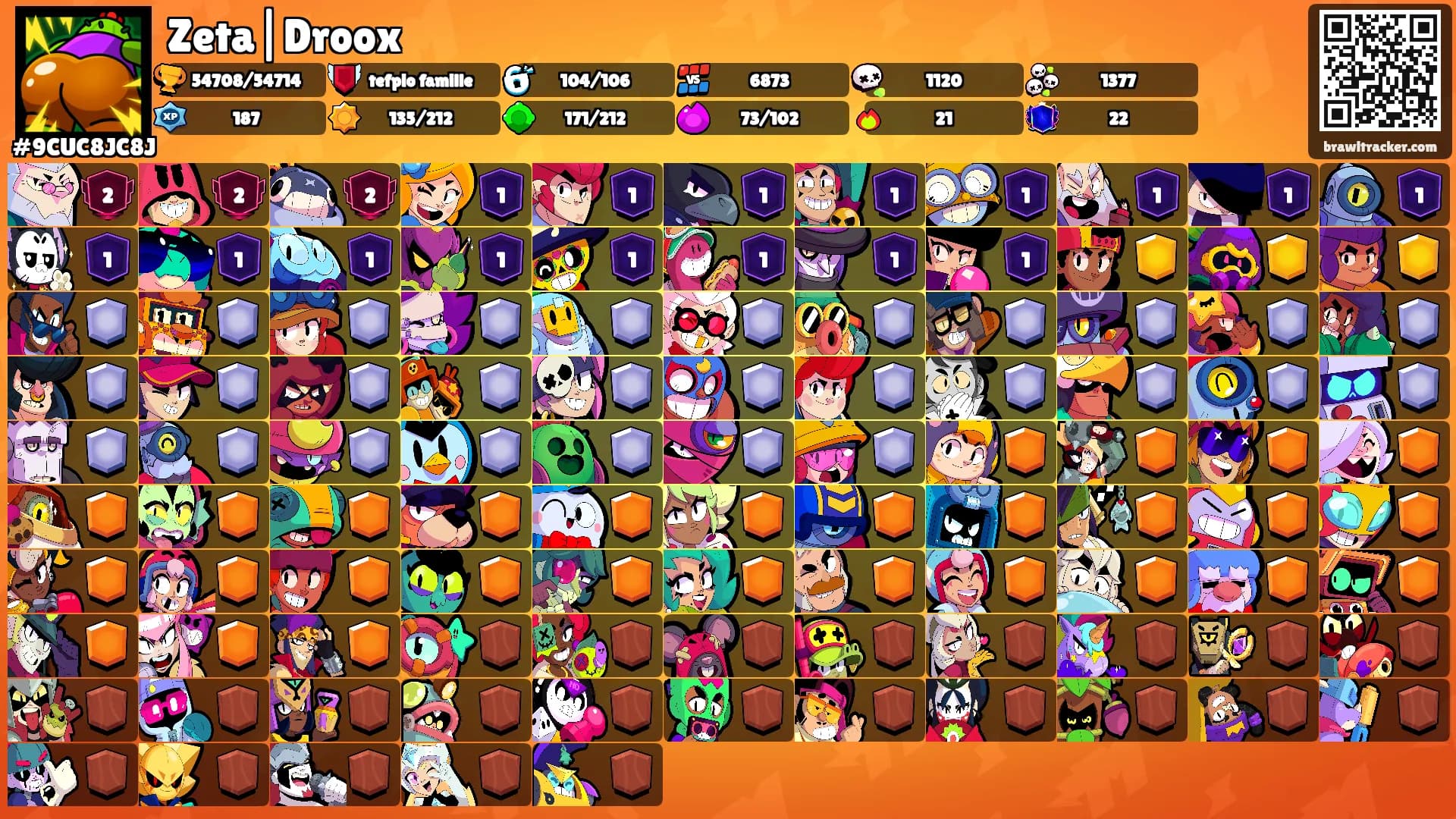 Zeta|Droox's Ranks