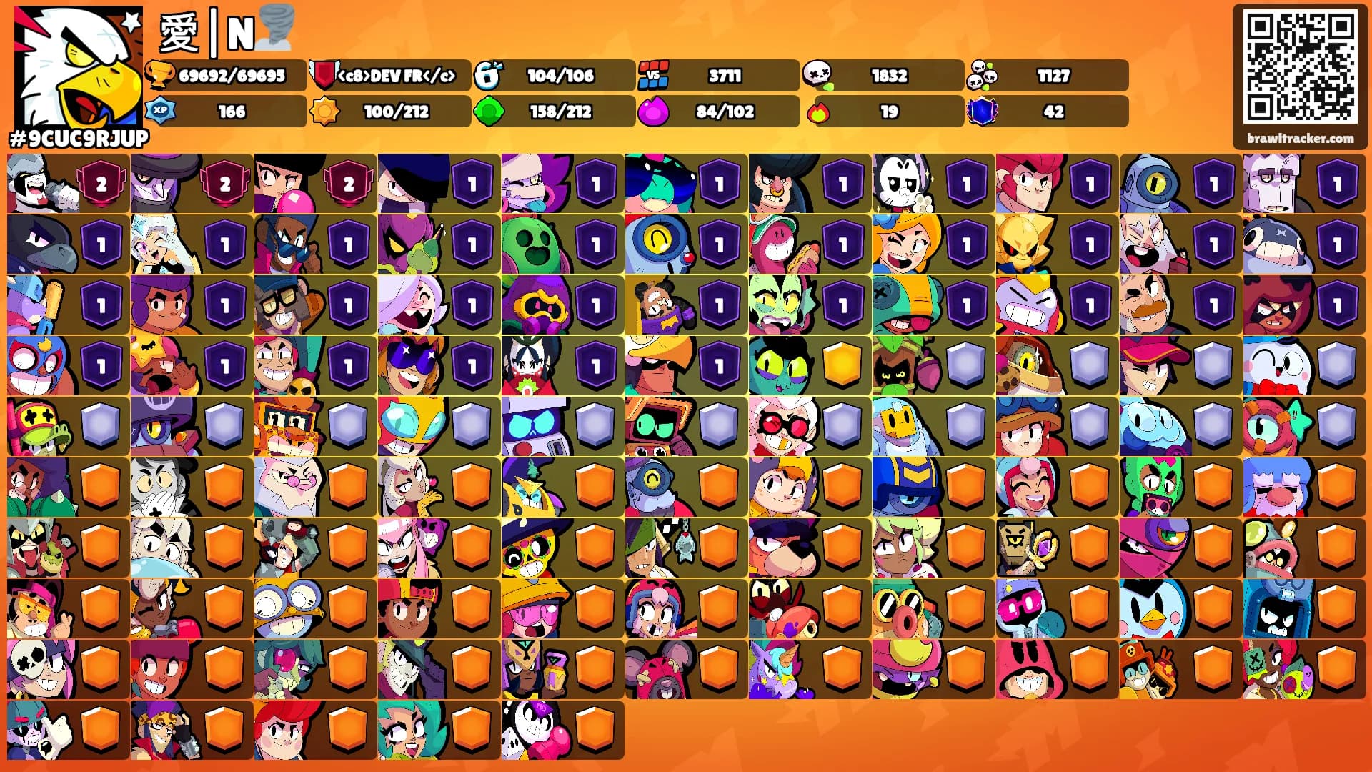 愛|N🌪️'s Ranks